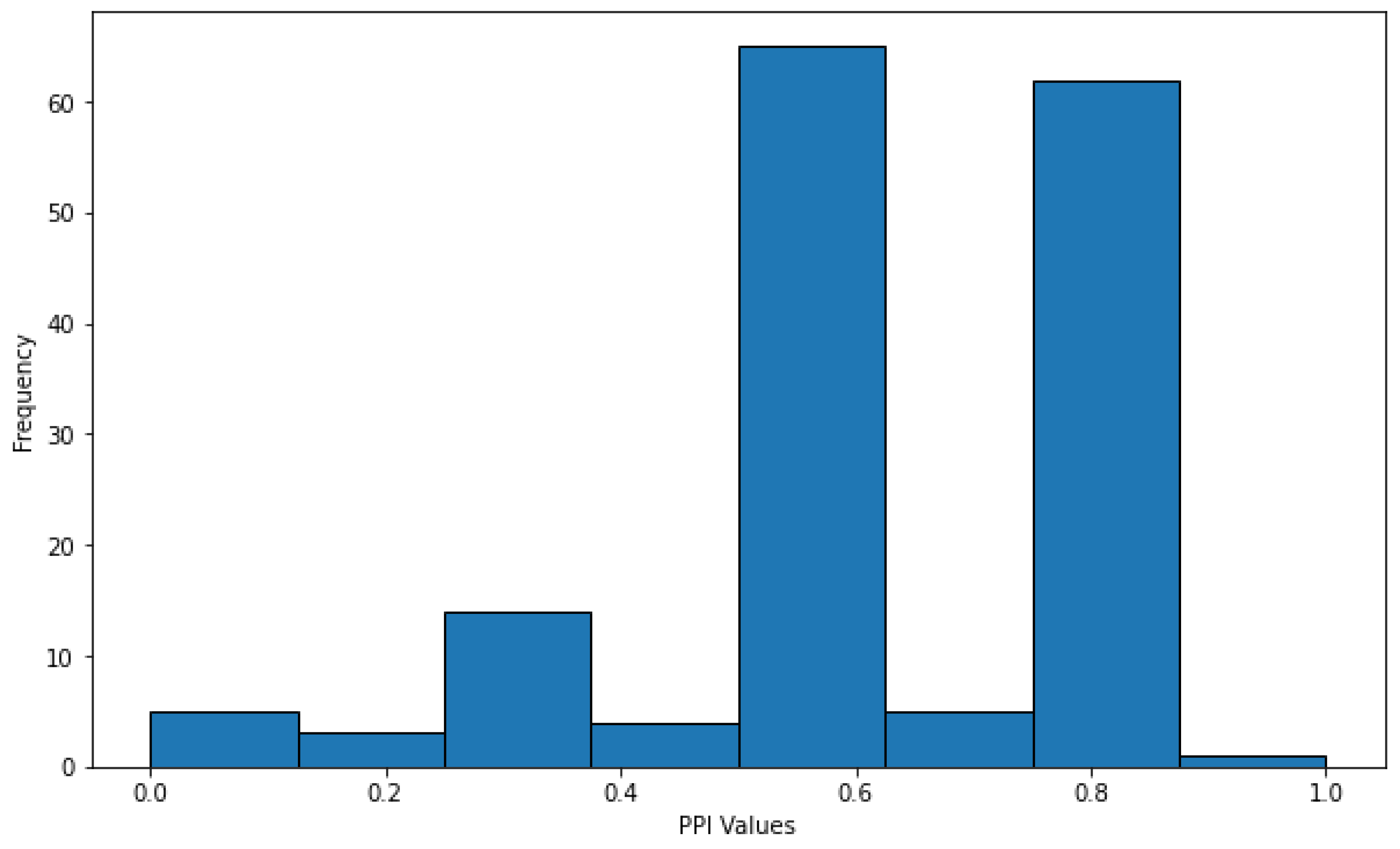 Sustainability 15 13433 g014
