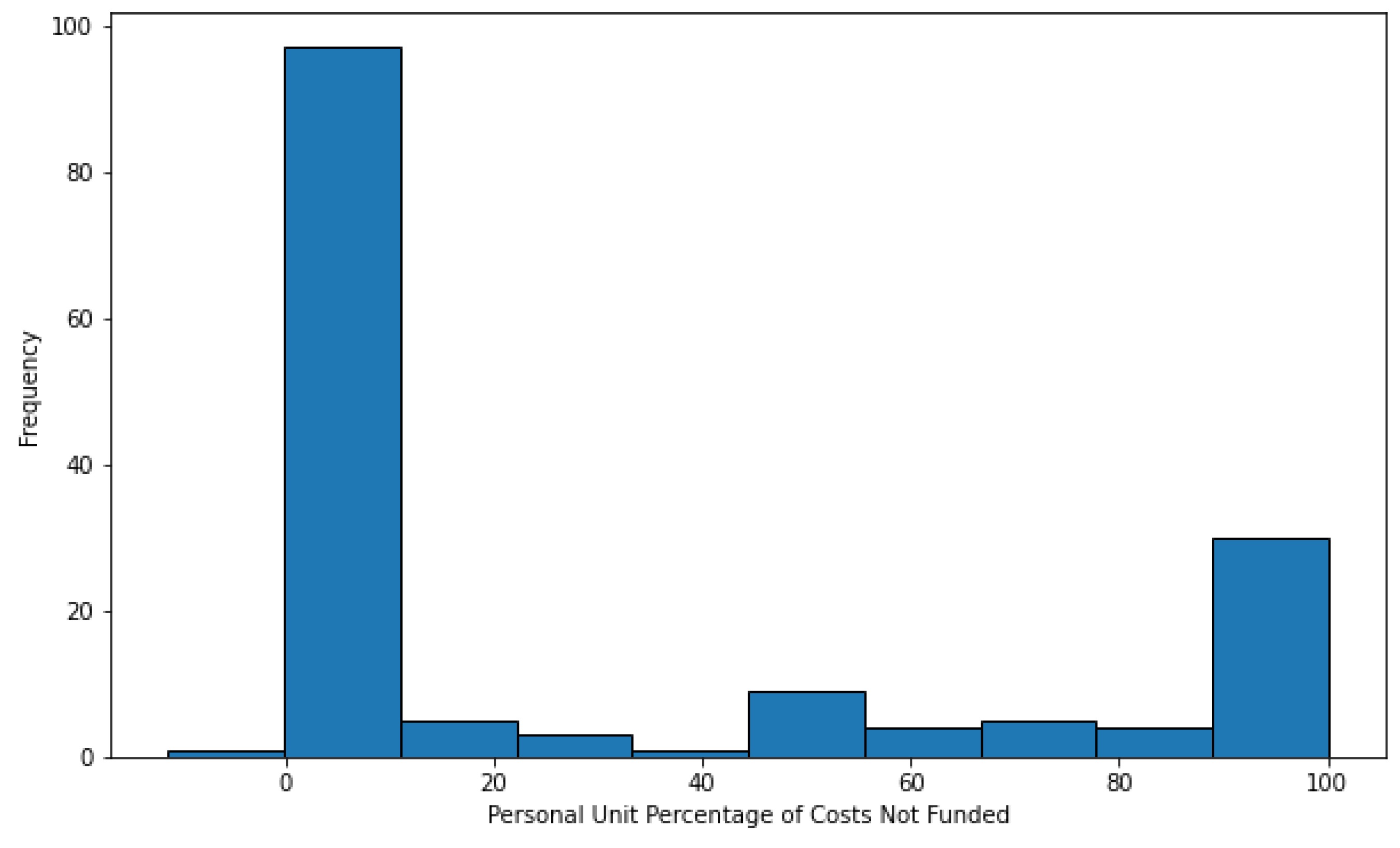 Sustainability 15 13433 g0a9