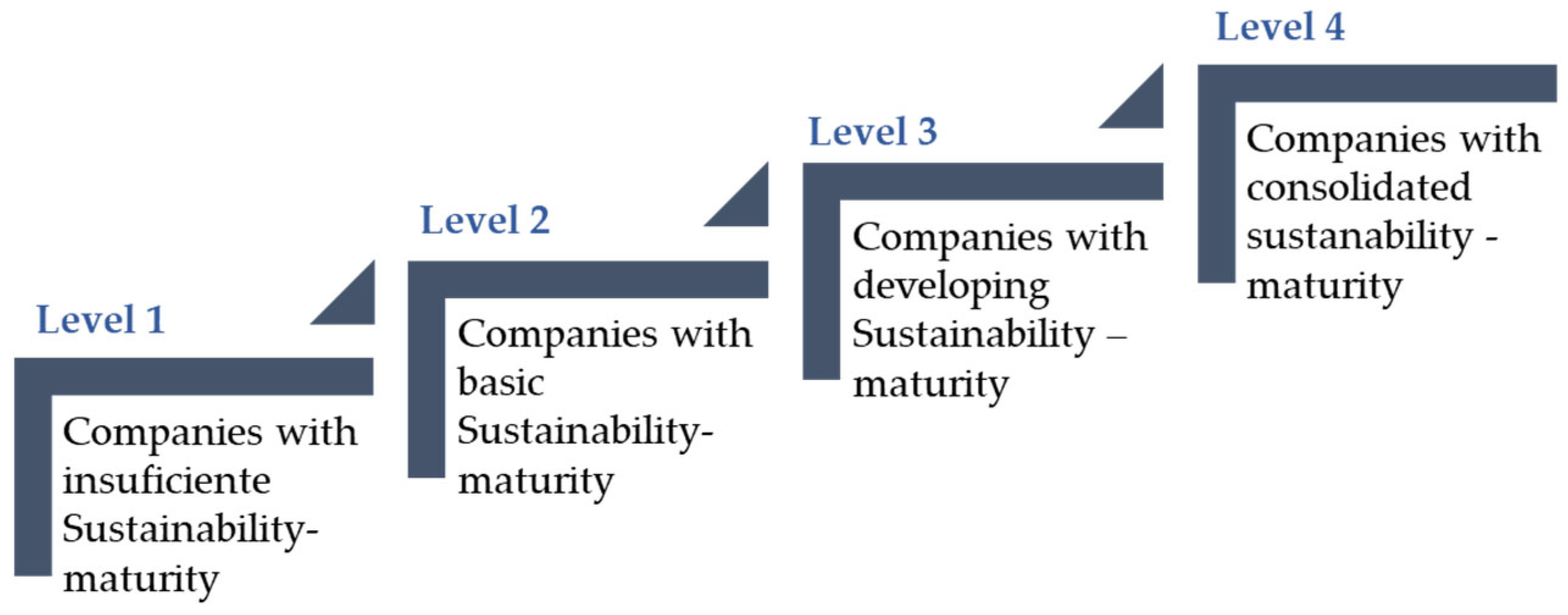 Sustainability 15 13434 g001