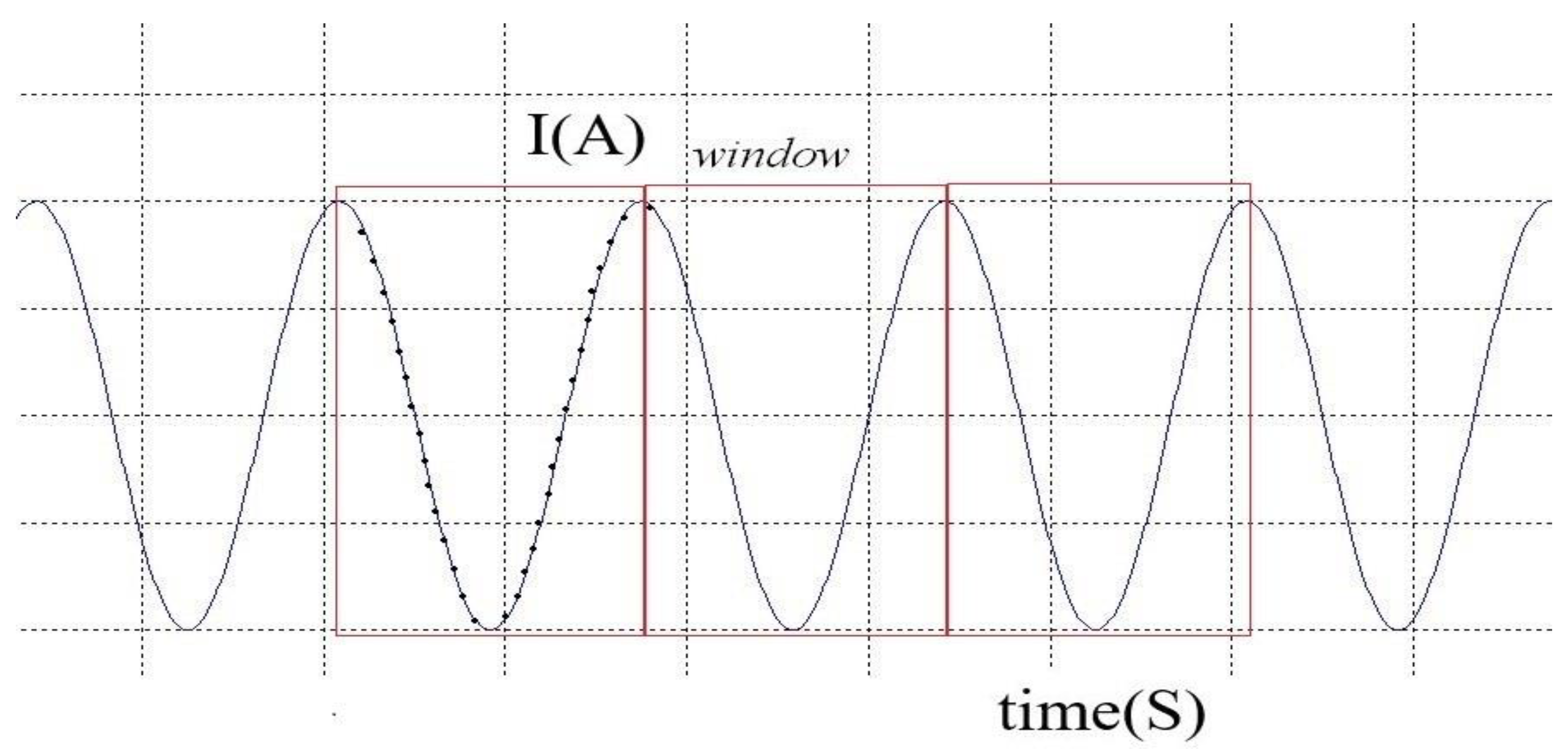 Sustainability 15 13435 g003