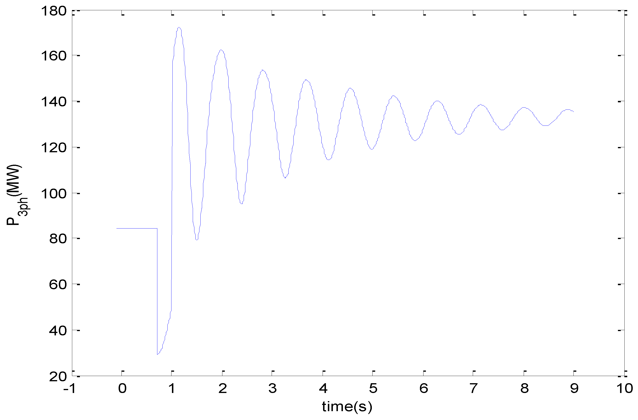 Sustainability 15 13435 g007