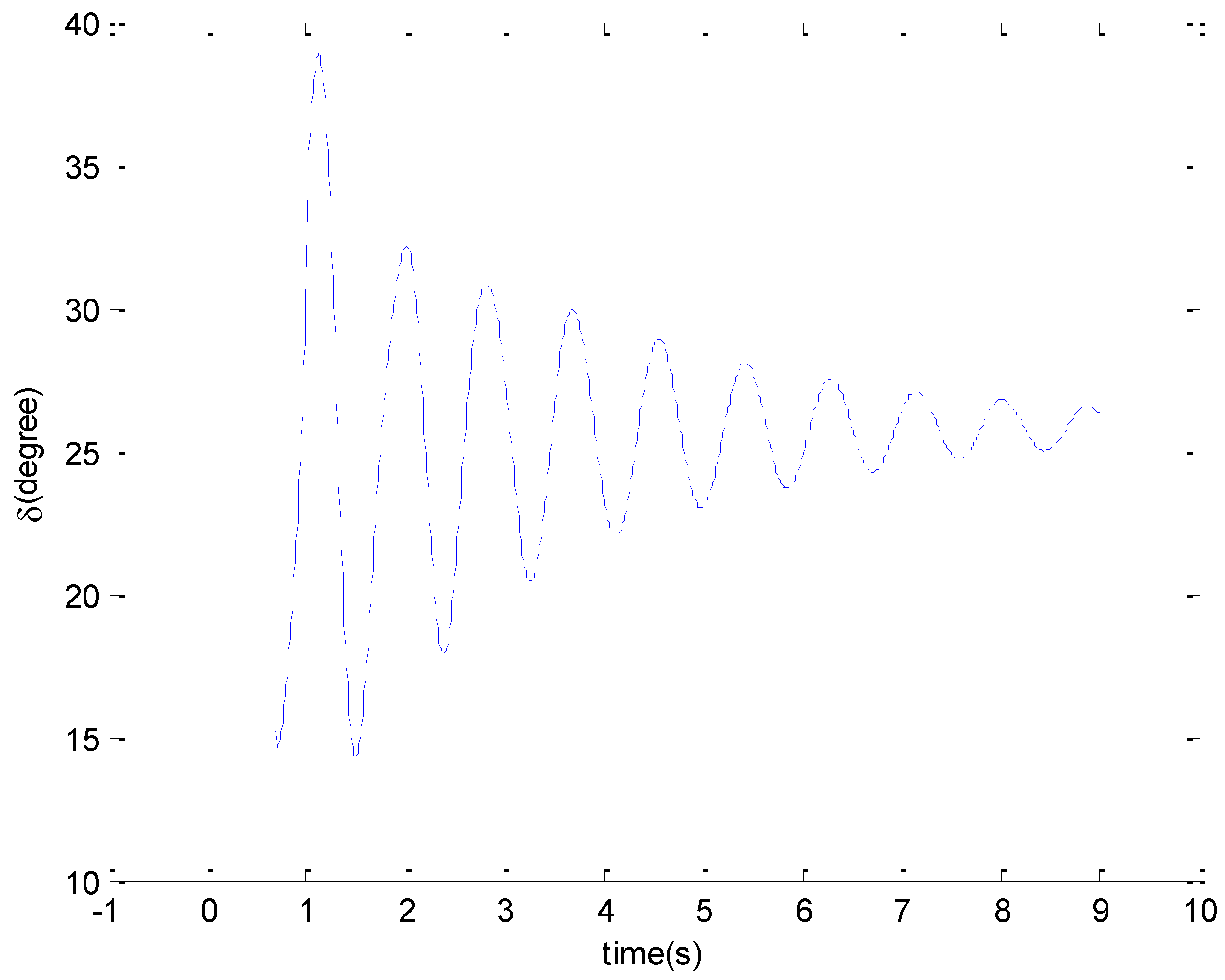 Sustainability 15 13435 g008