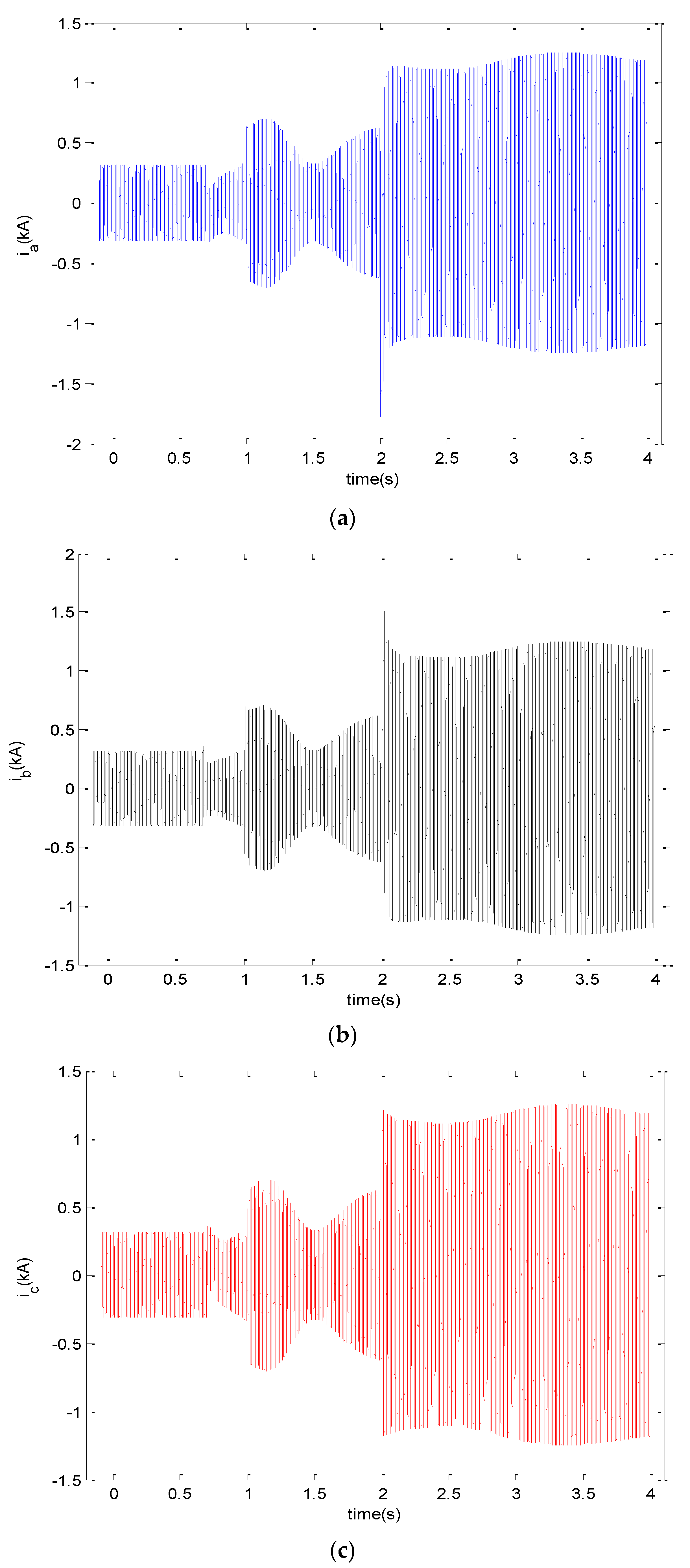 Sustainability 15 13435 g011