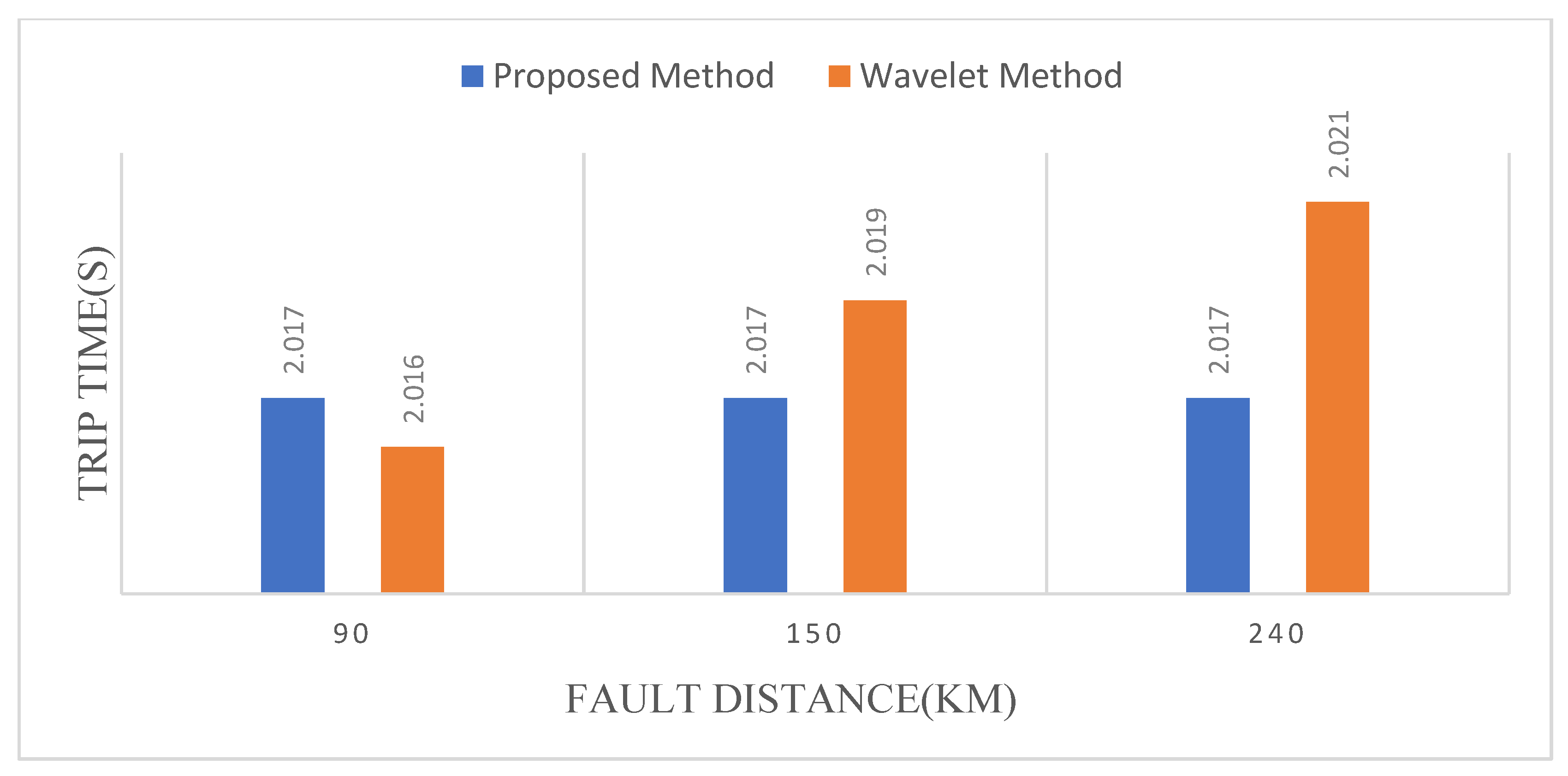 Sustainability 15 13435 g017