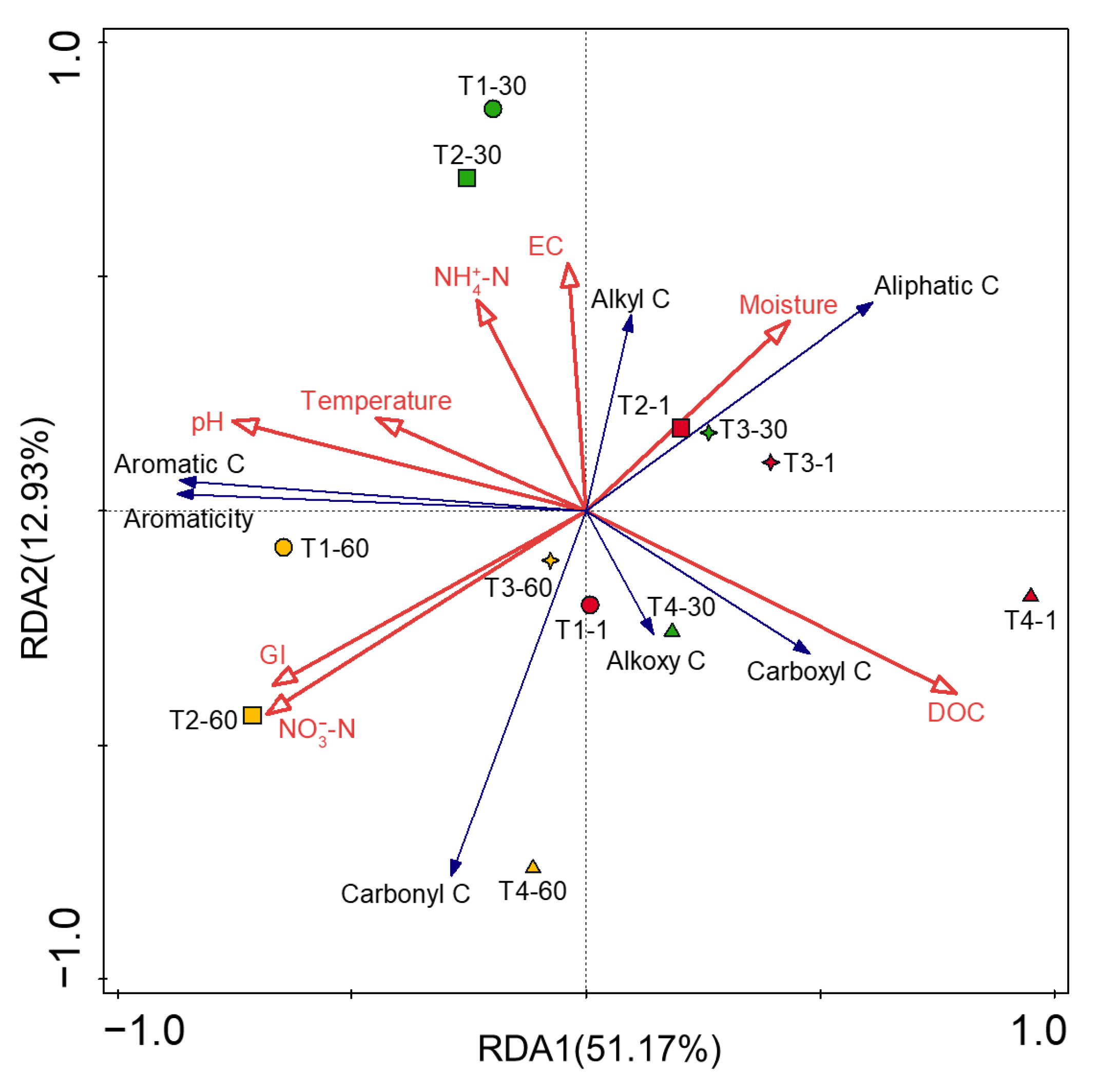 Sustainability 15 13436 g007