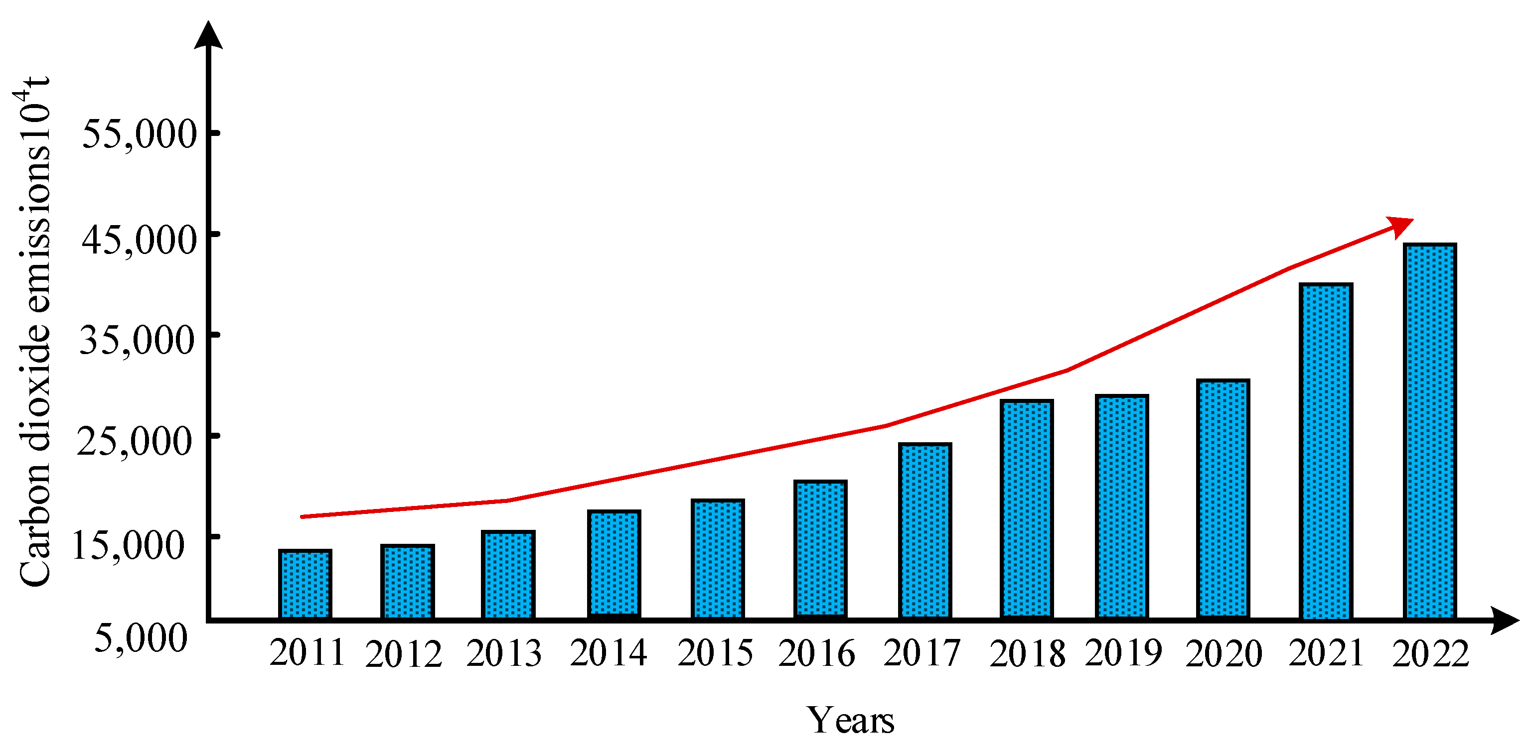 Sustainability 15 13437 g001