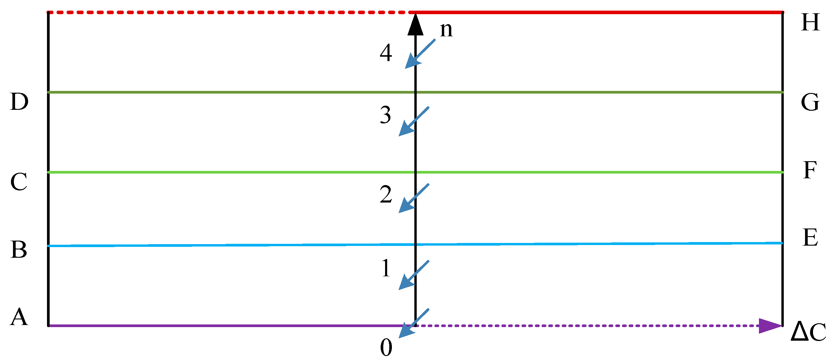 Sustainability 15 13437 g002