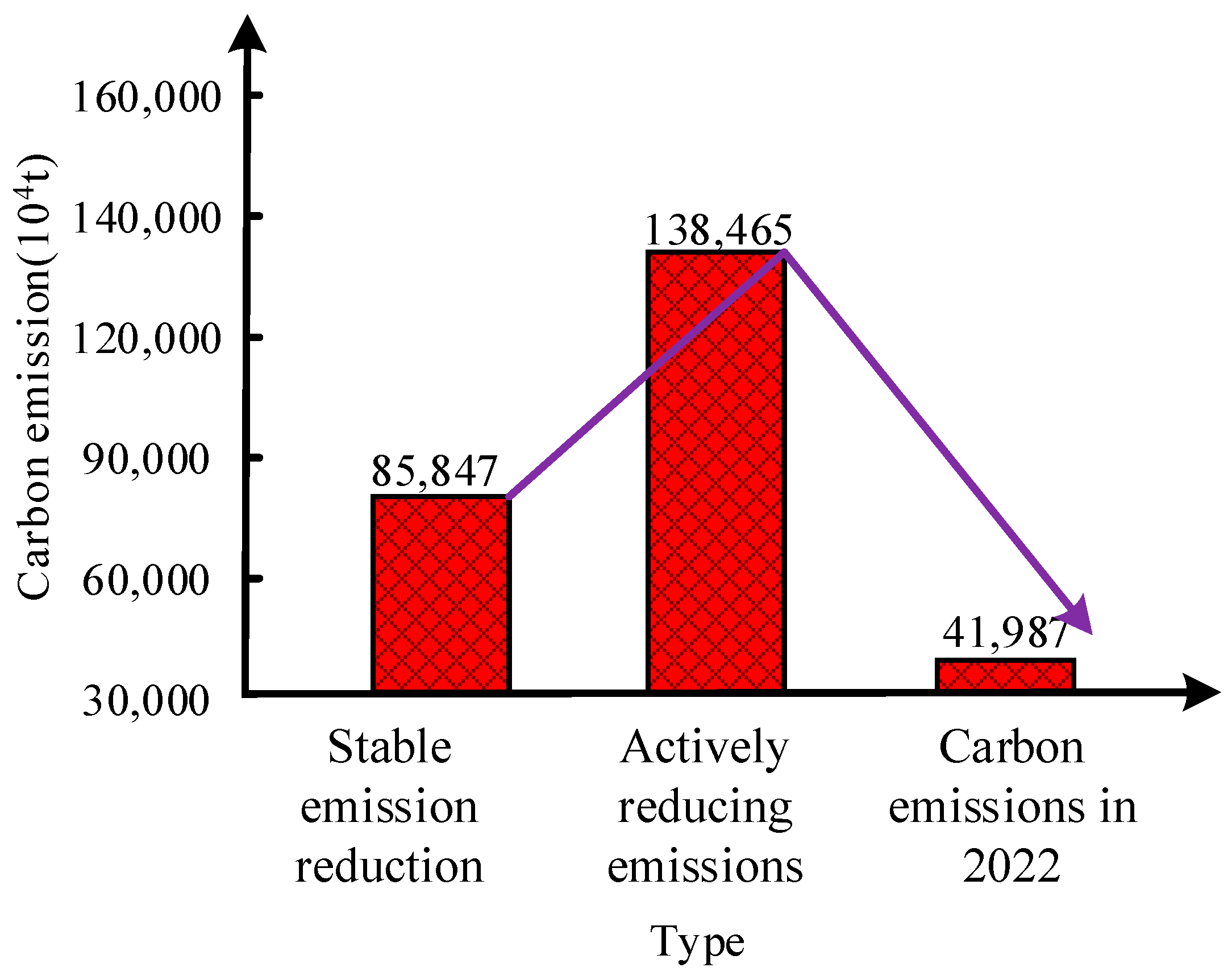 Sustainability 15 13437 g007