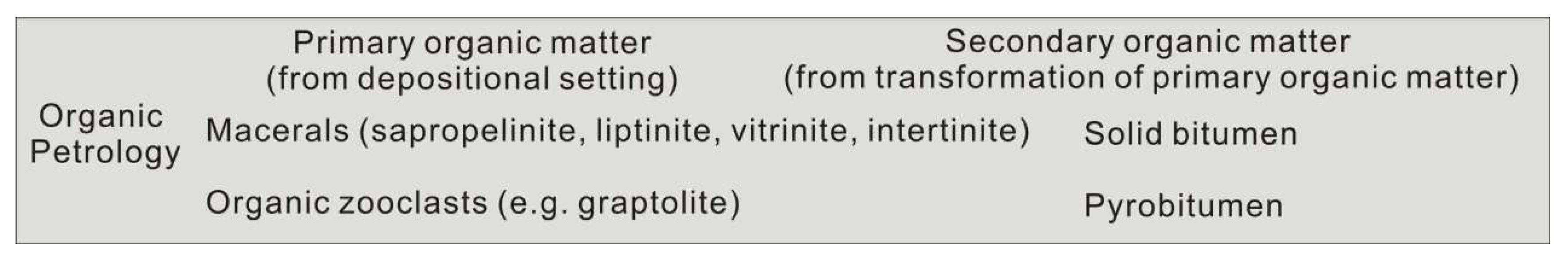 Sustainability 15 13438 g001