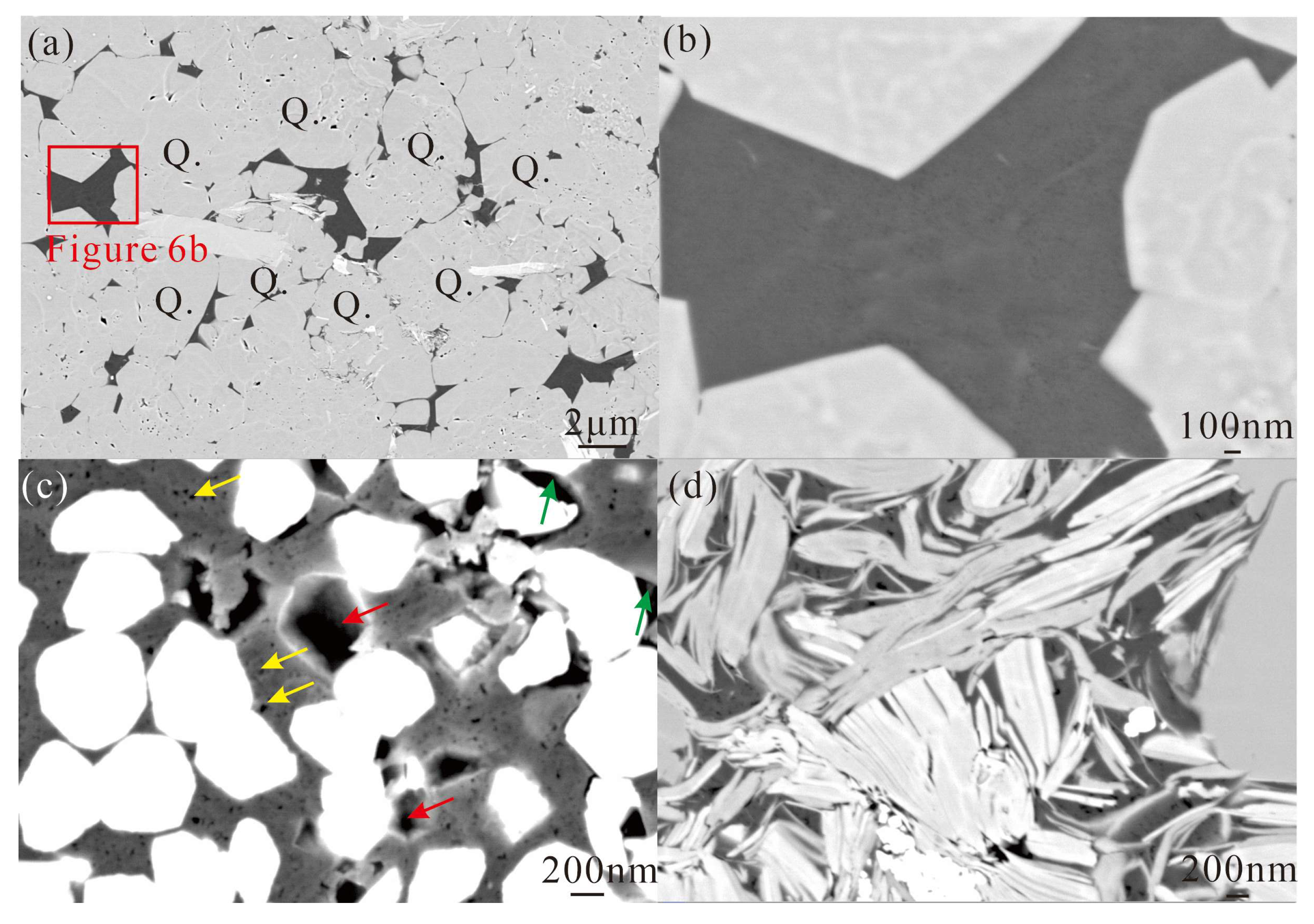 Sustainability 15 13438 g006