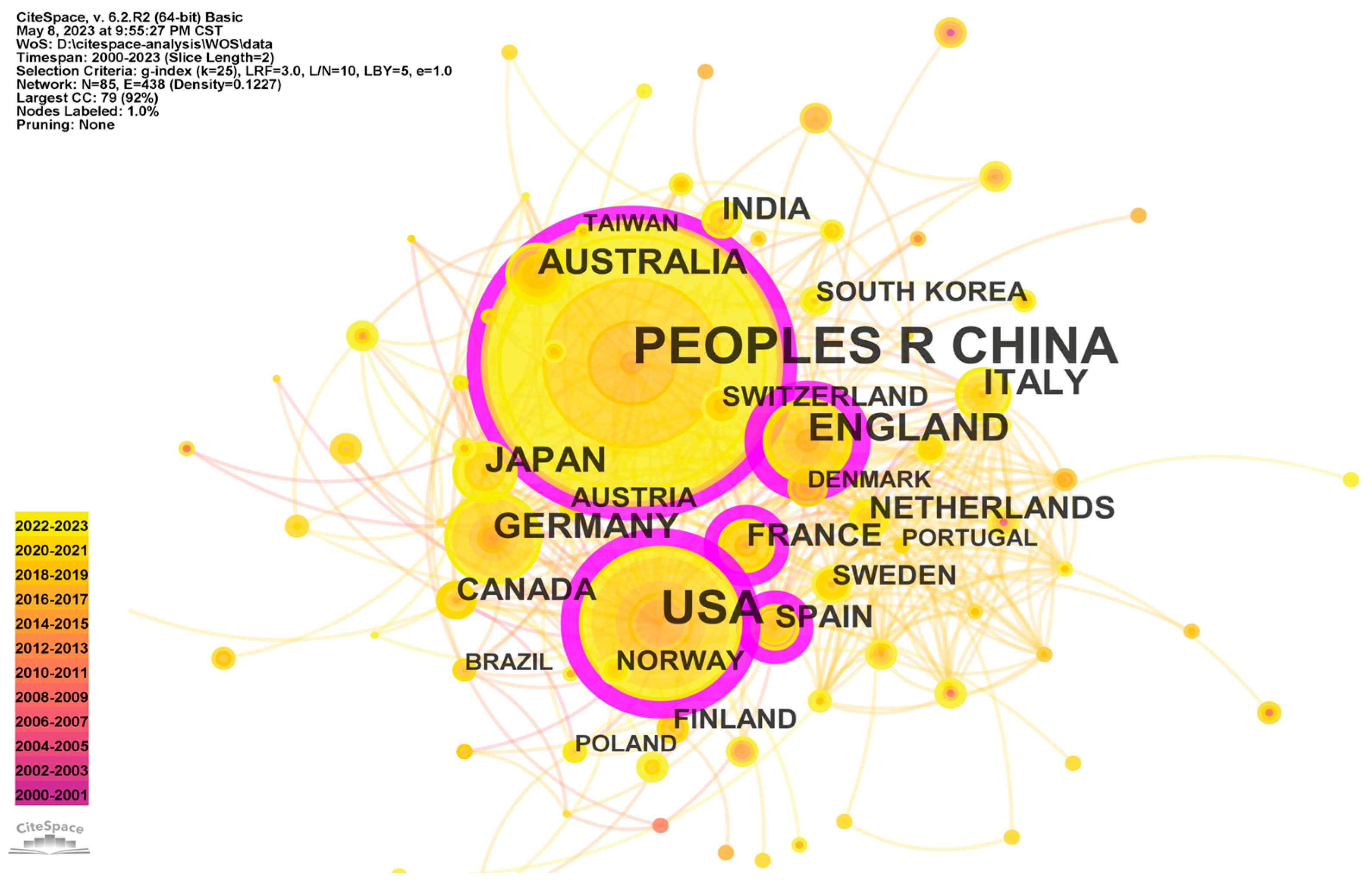 Sustainability 15 13439 g004