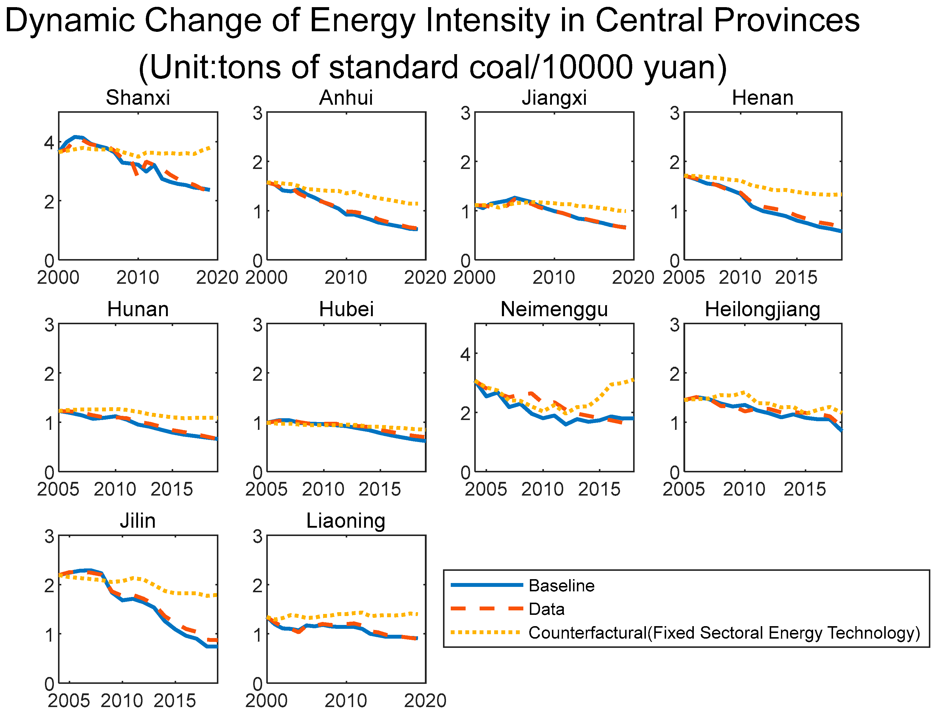 Sustainability 15 13440 g008