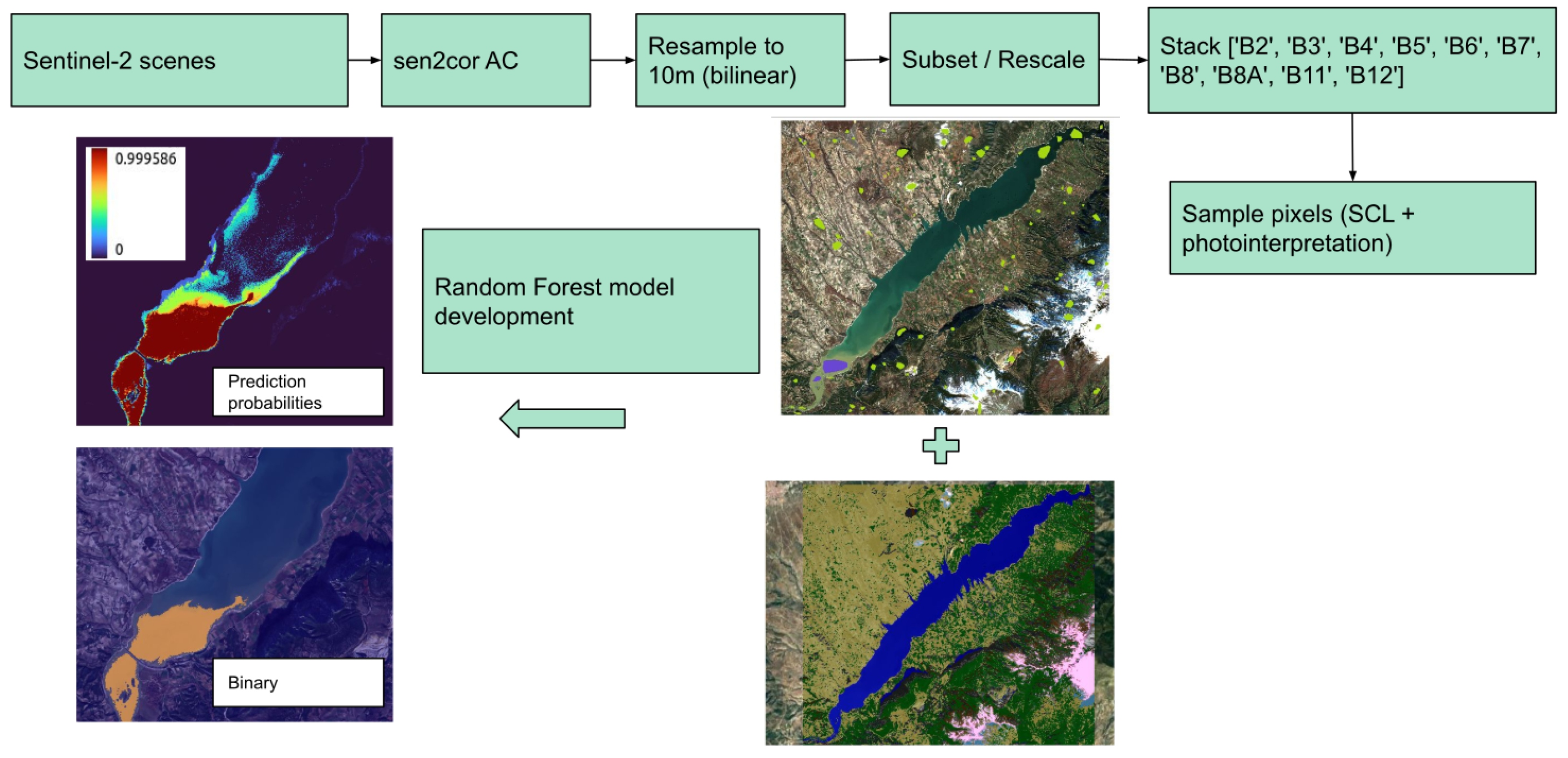 Sustainability 15 13441 g007