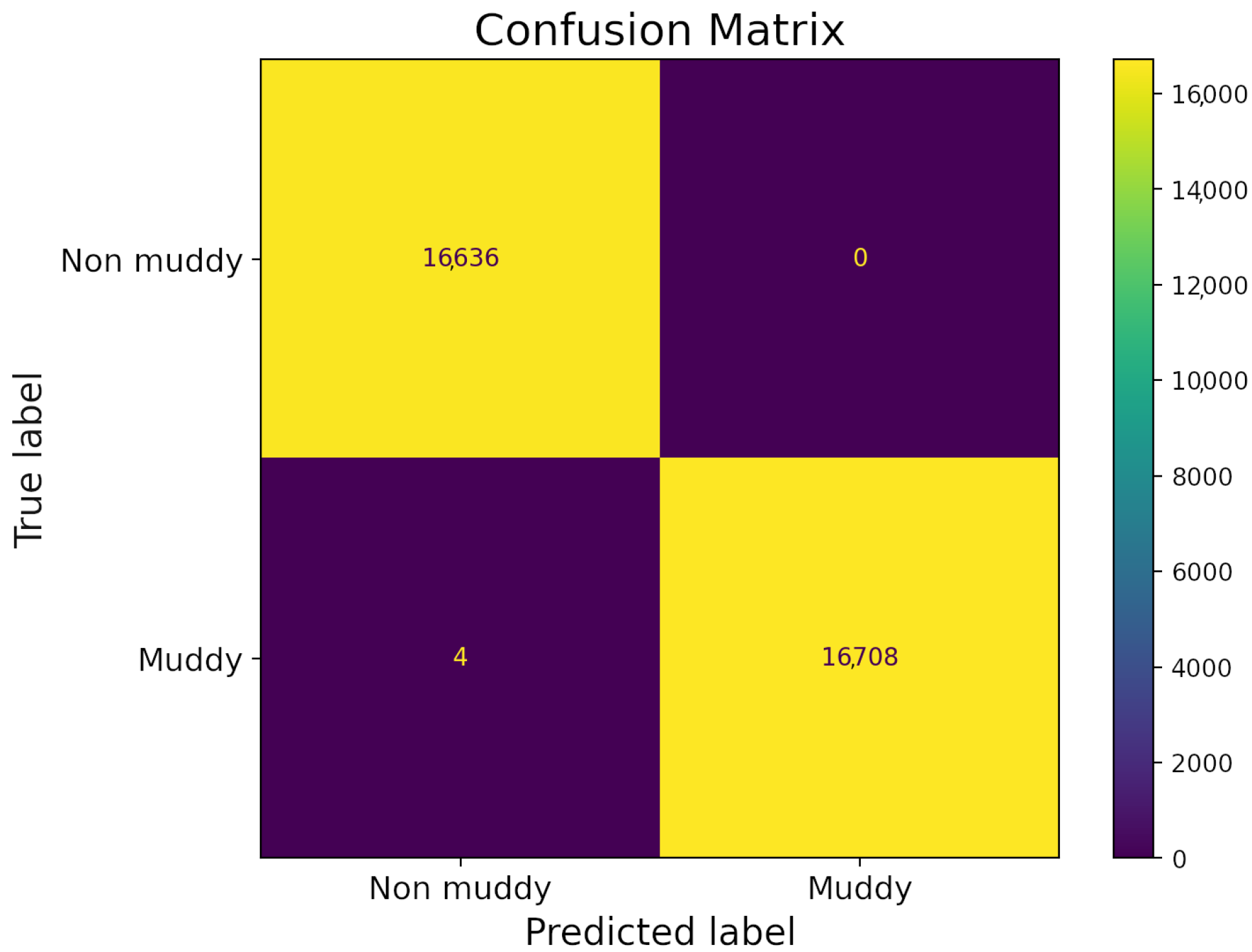 Sustainability 15 13441 g008