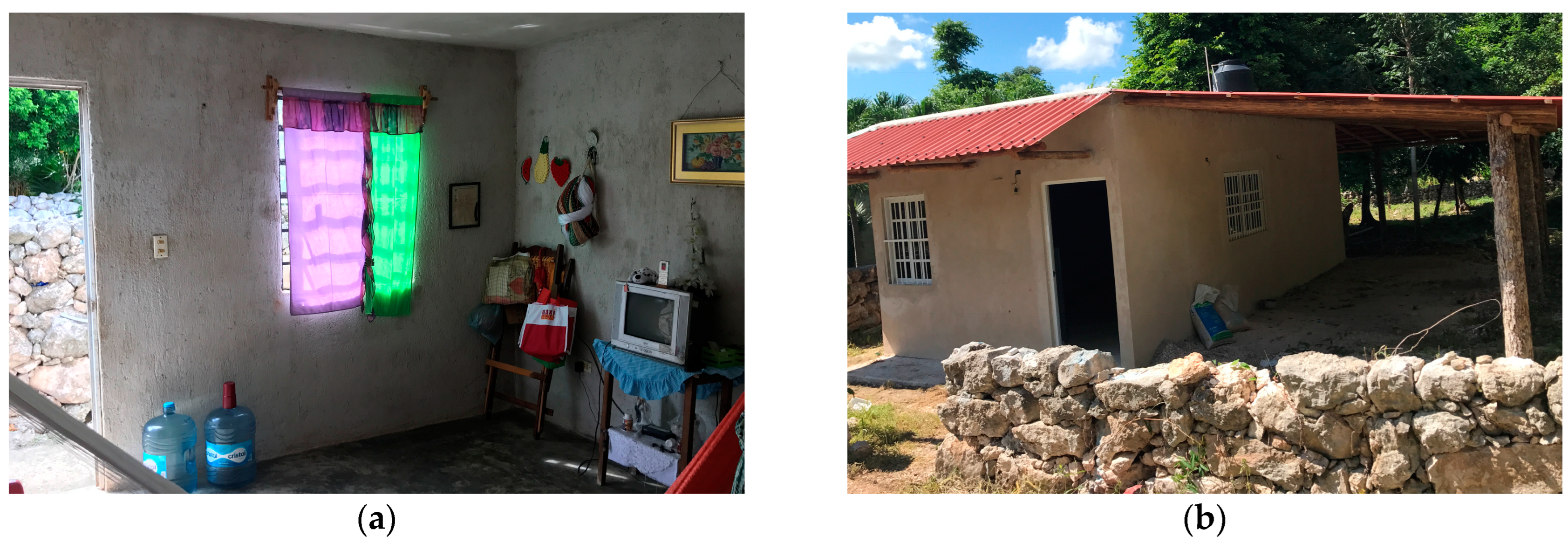 Sustainability 15 13443 g010a