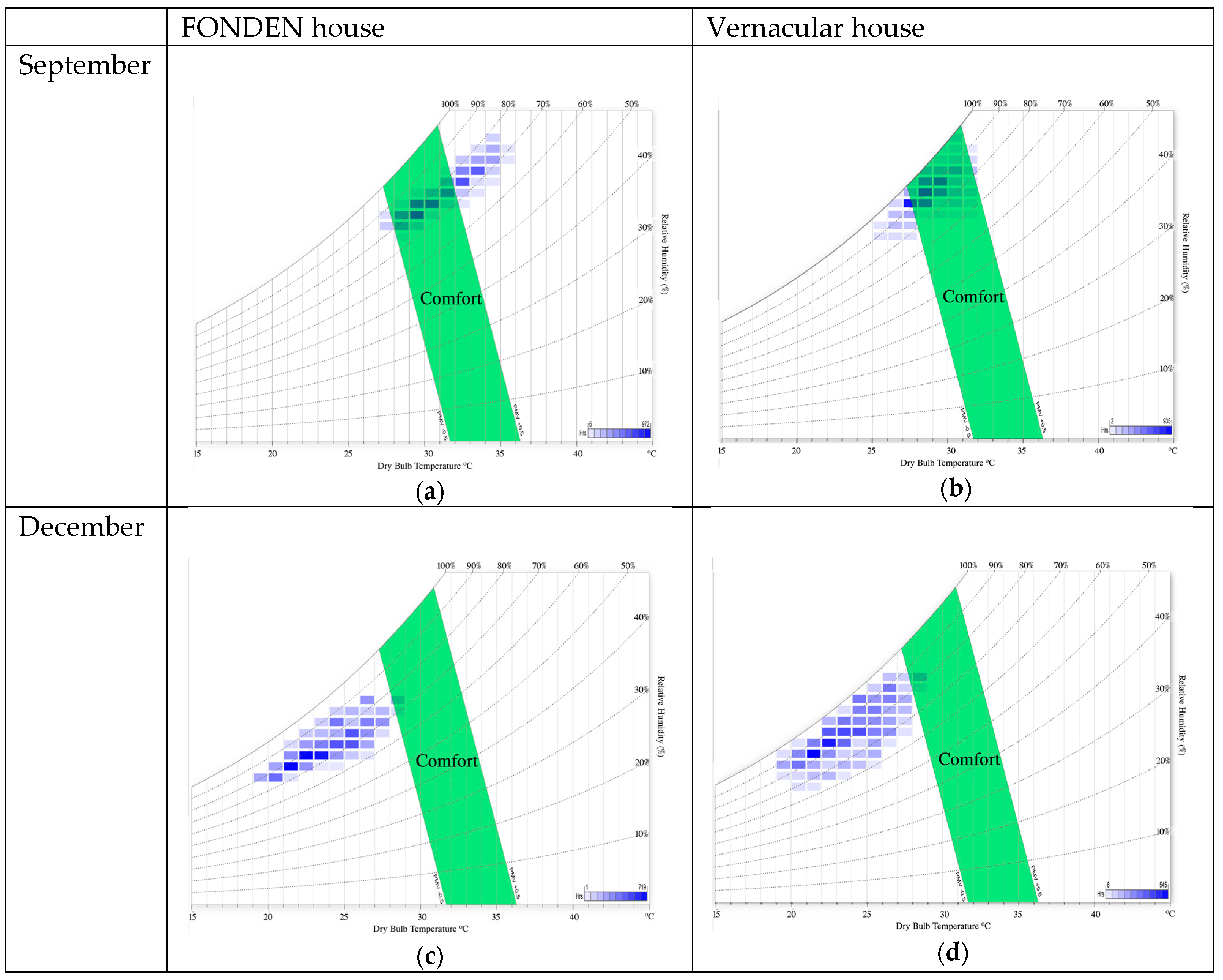 Sustainability 15 13443 g014