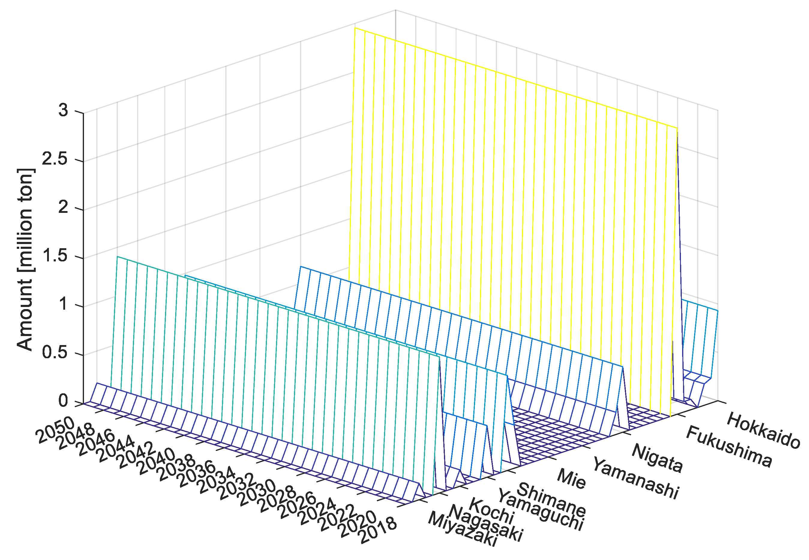 Sustainability 15 13447 g004