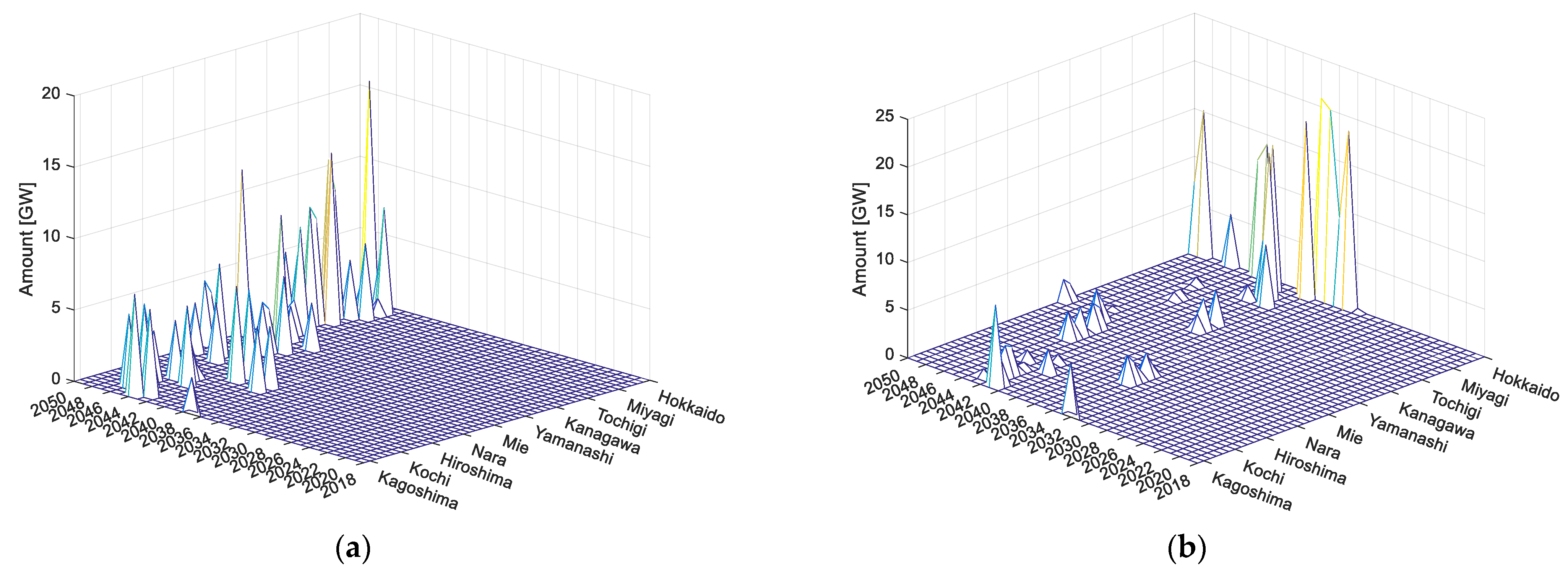 Sustainability 15 13447 g009