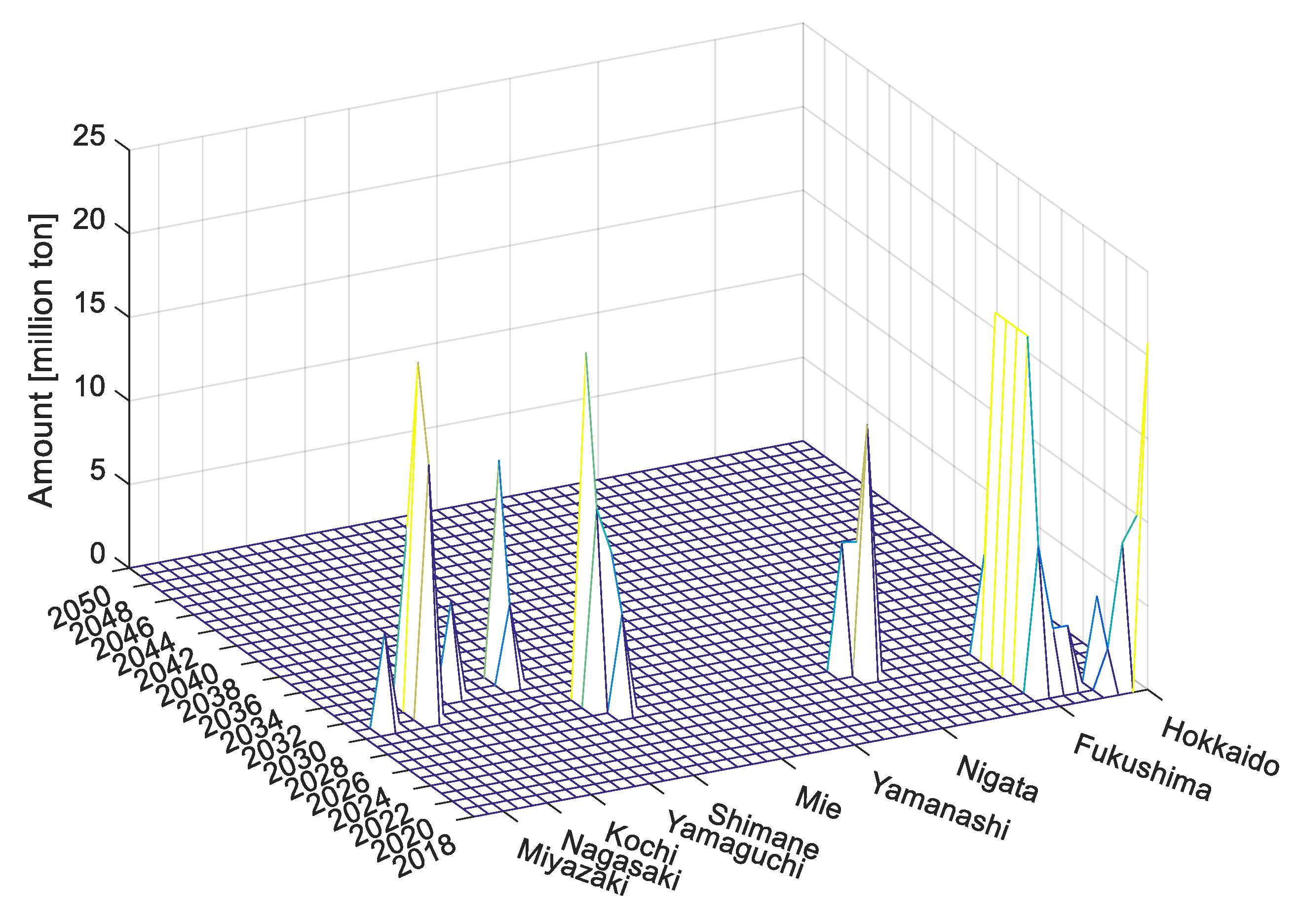 Sustainability 15 13447 g010
