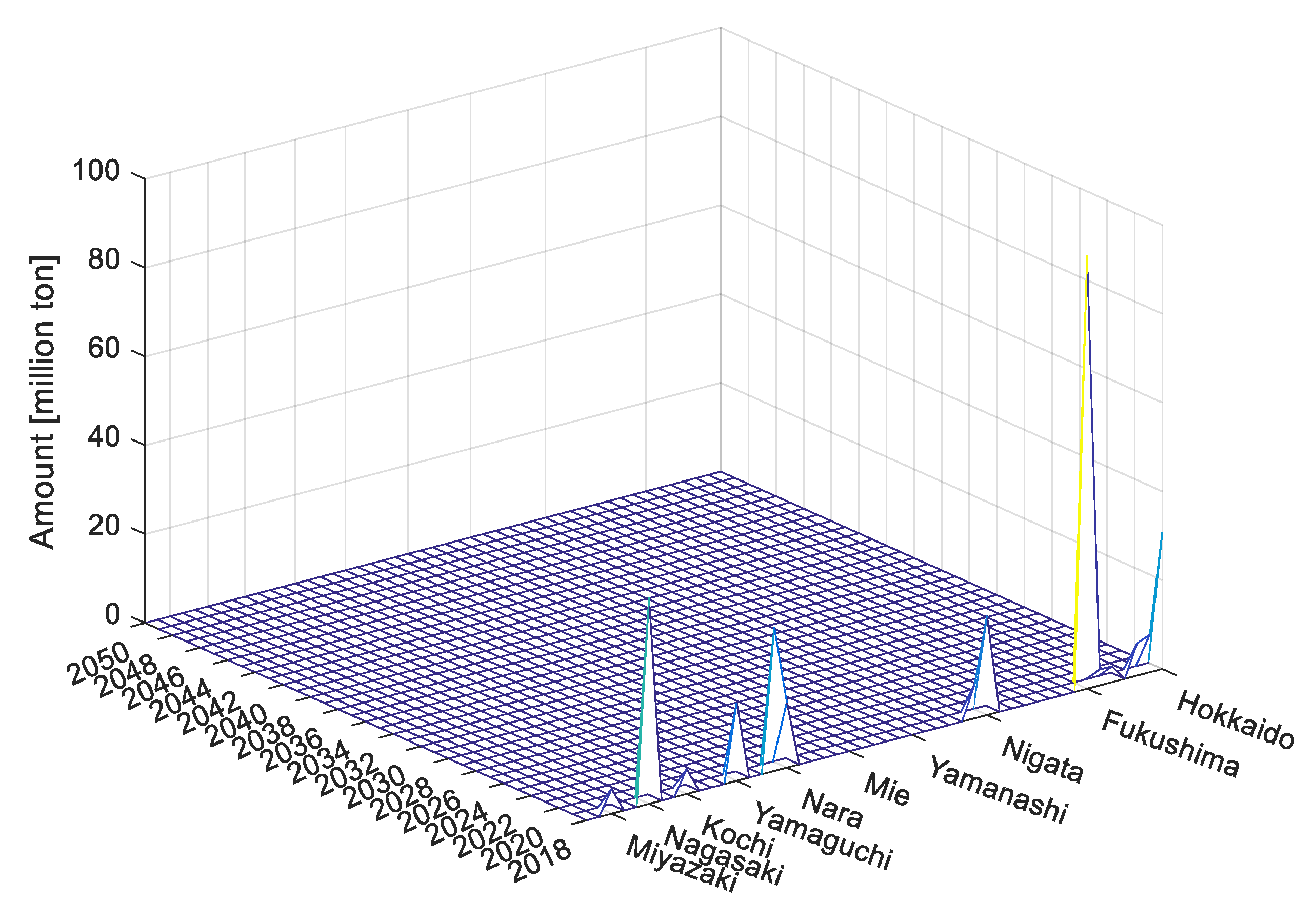 Sustainability 15 13447 g013