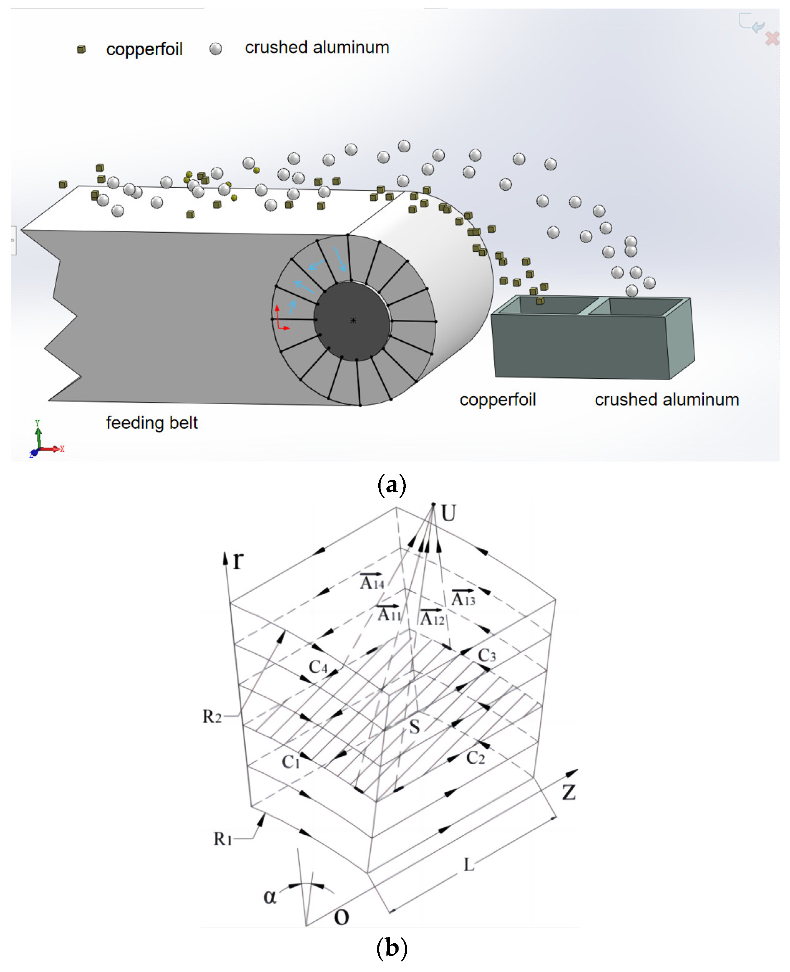 Sustainability 15 13451 g001