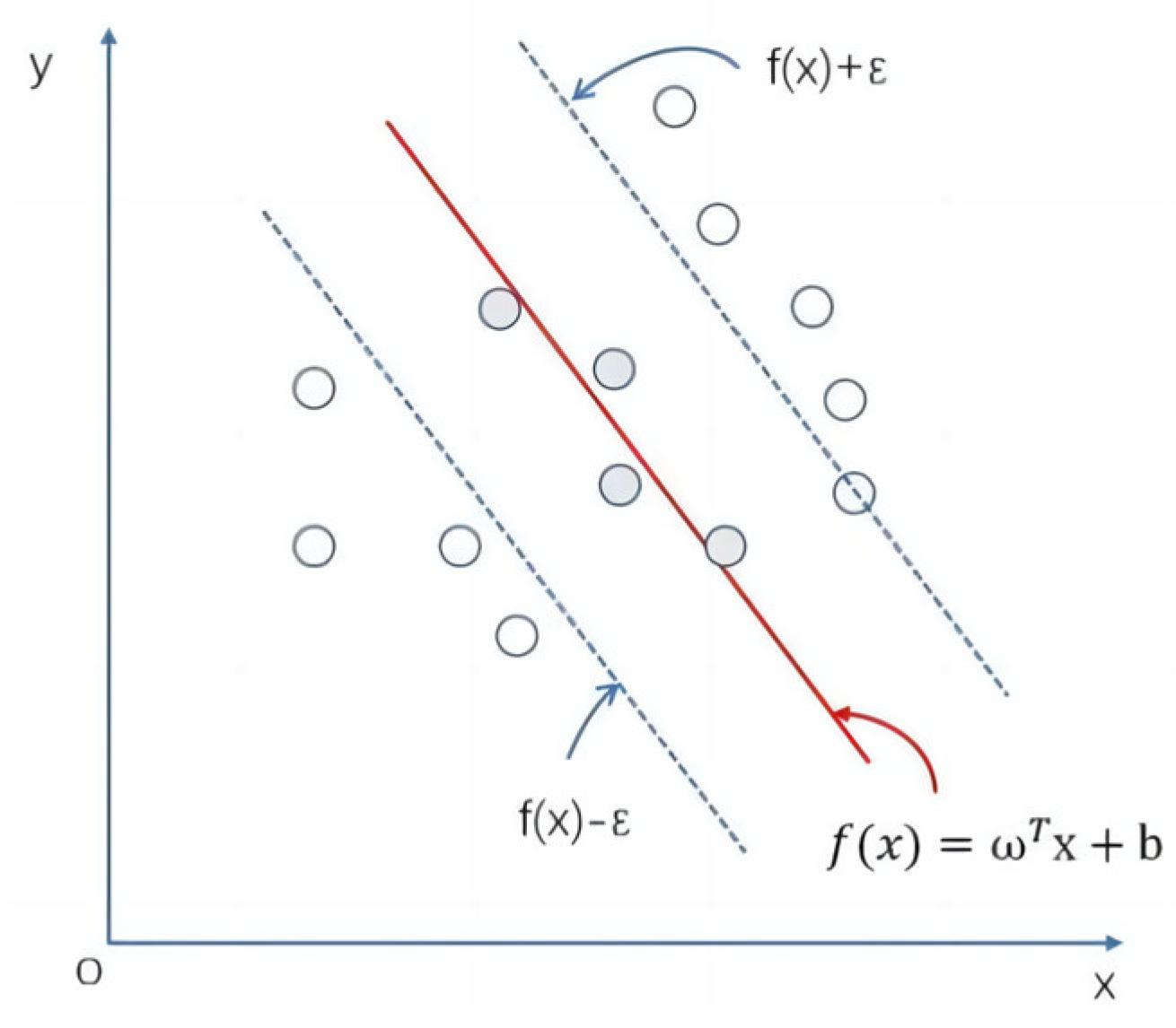 Sustainability 15 13451 g002