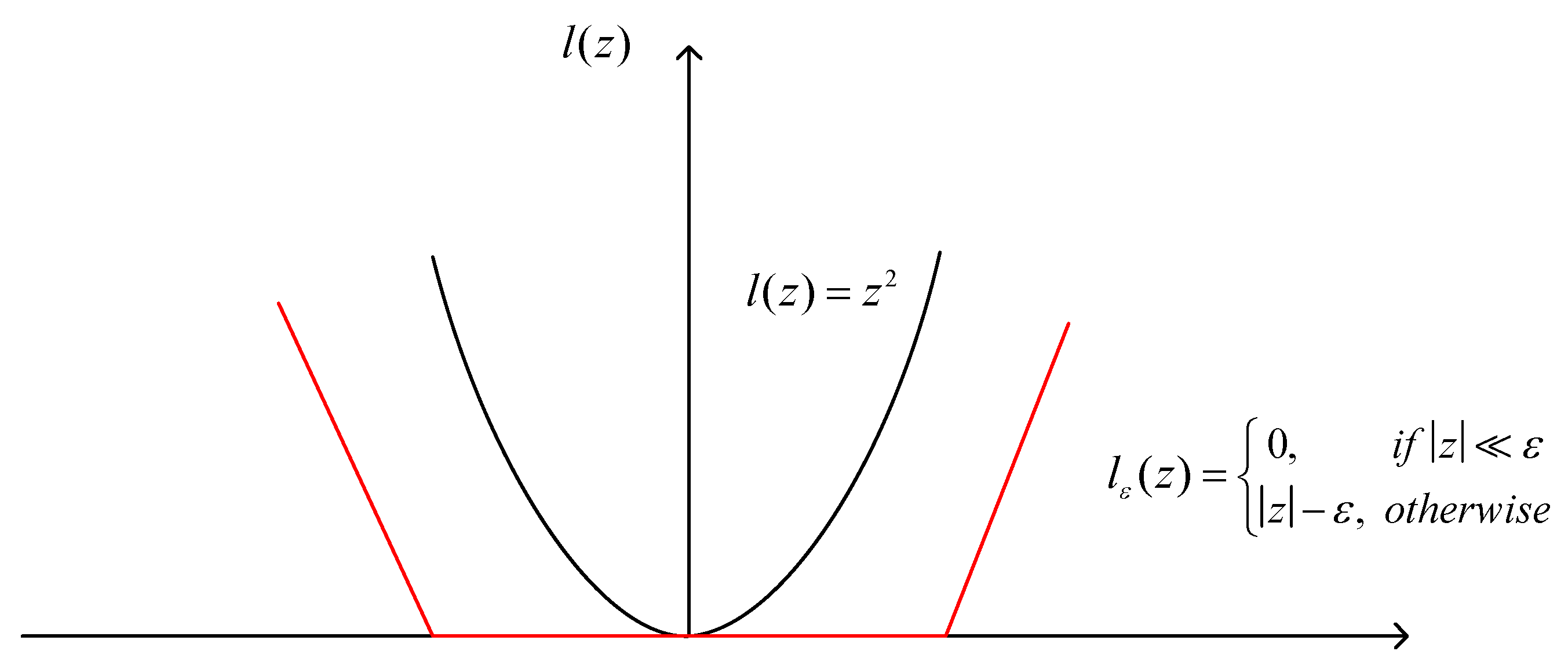 Sustainability 15 13451 g003