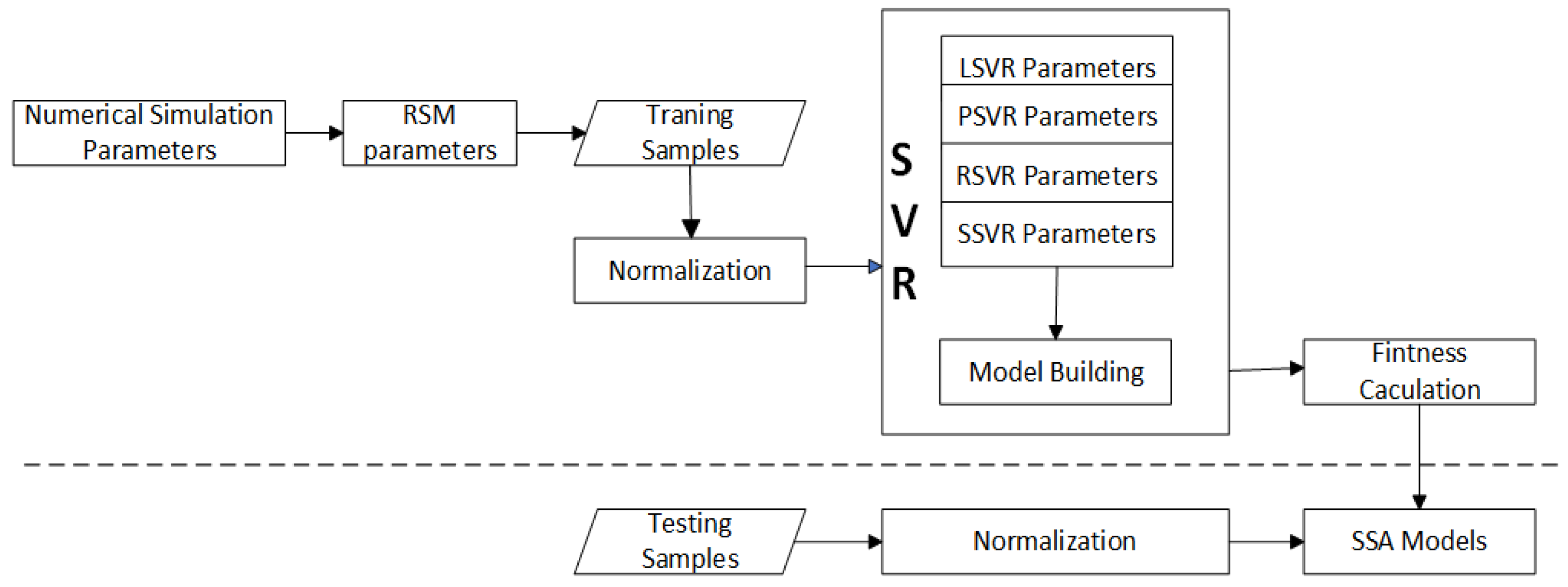 Sustainability 15 13451 g004