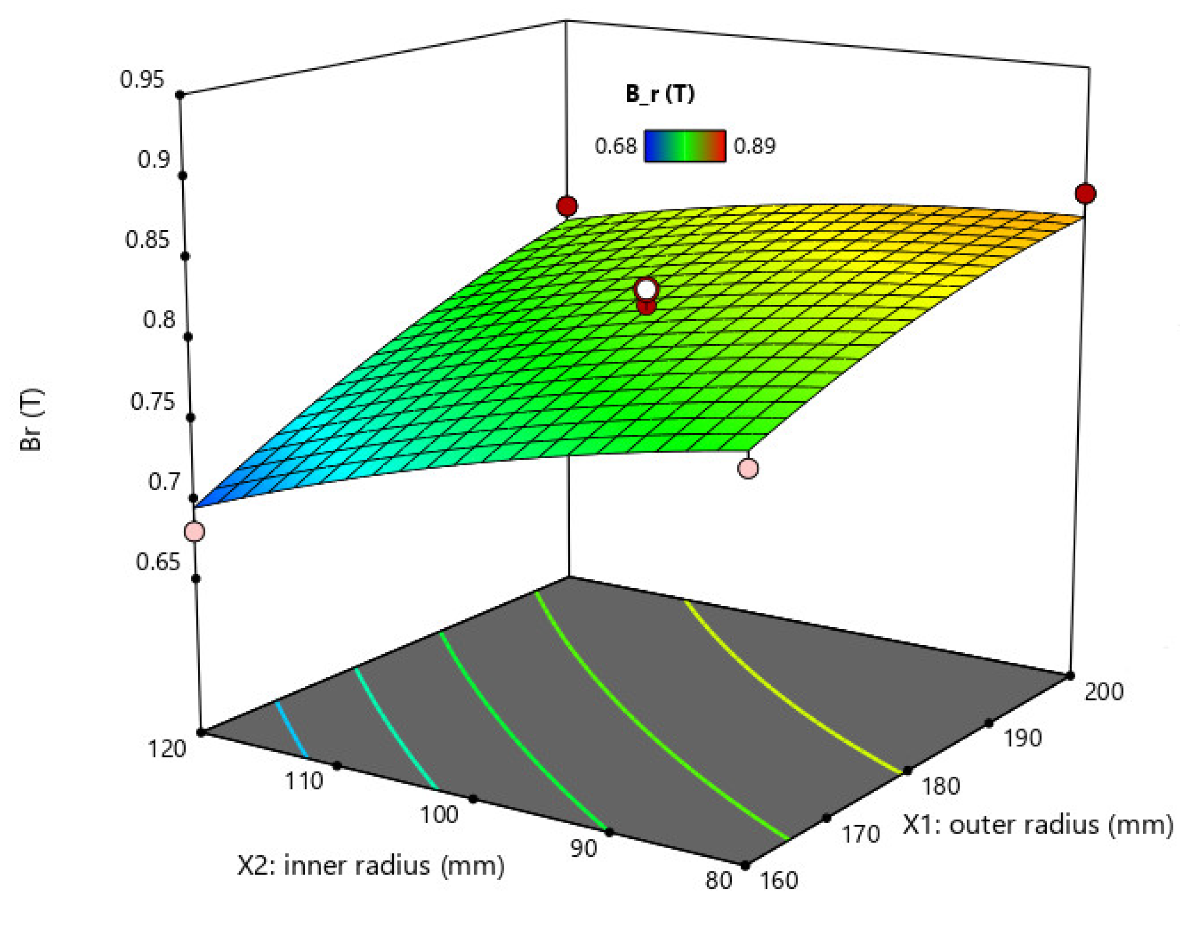 Sustainability 15 13451 g007