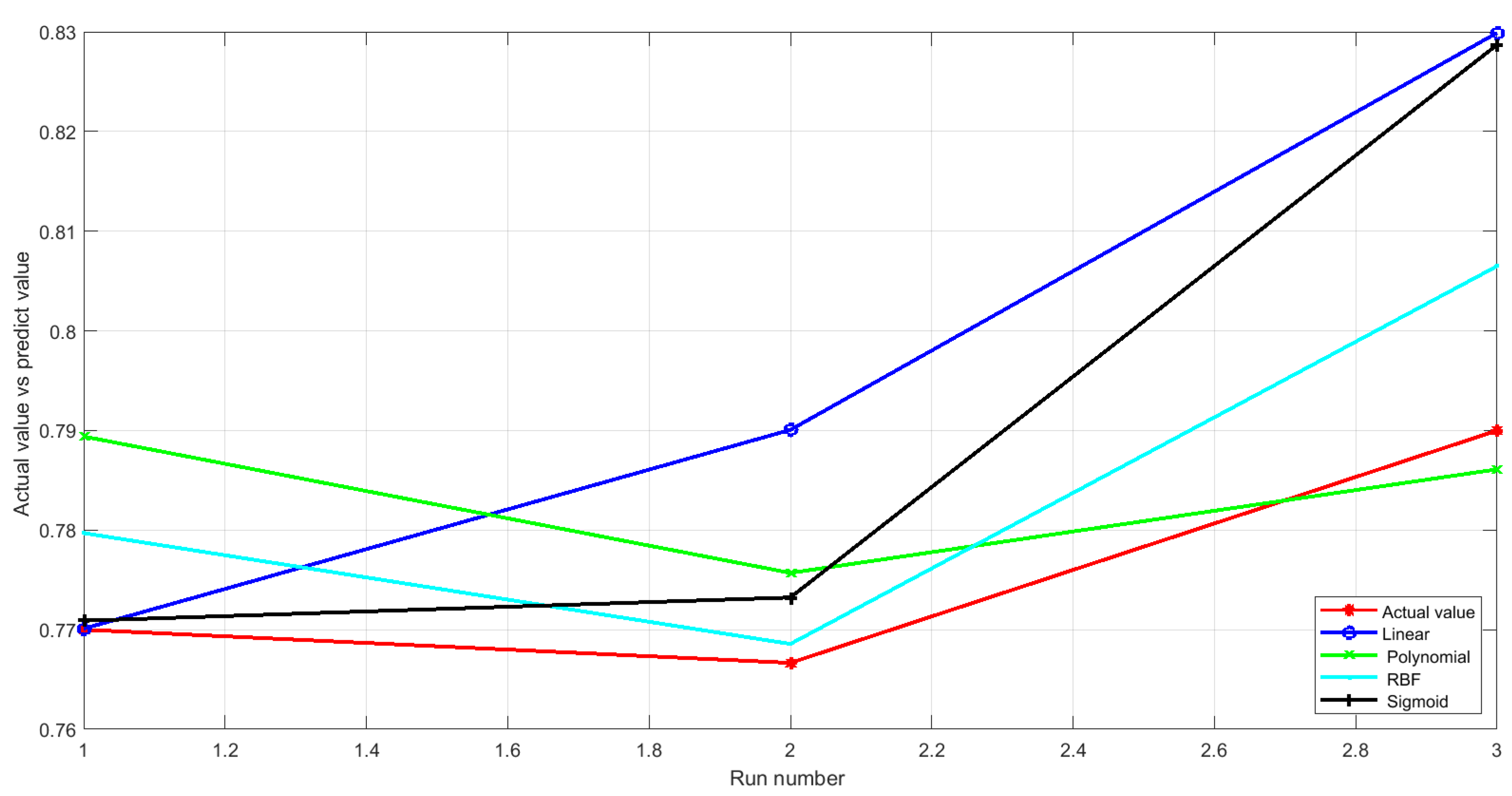 Sustainability 15 13451 g008
