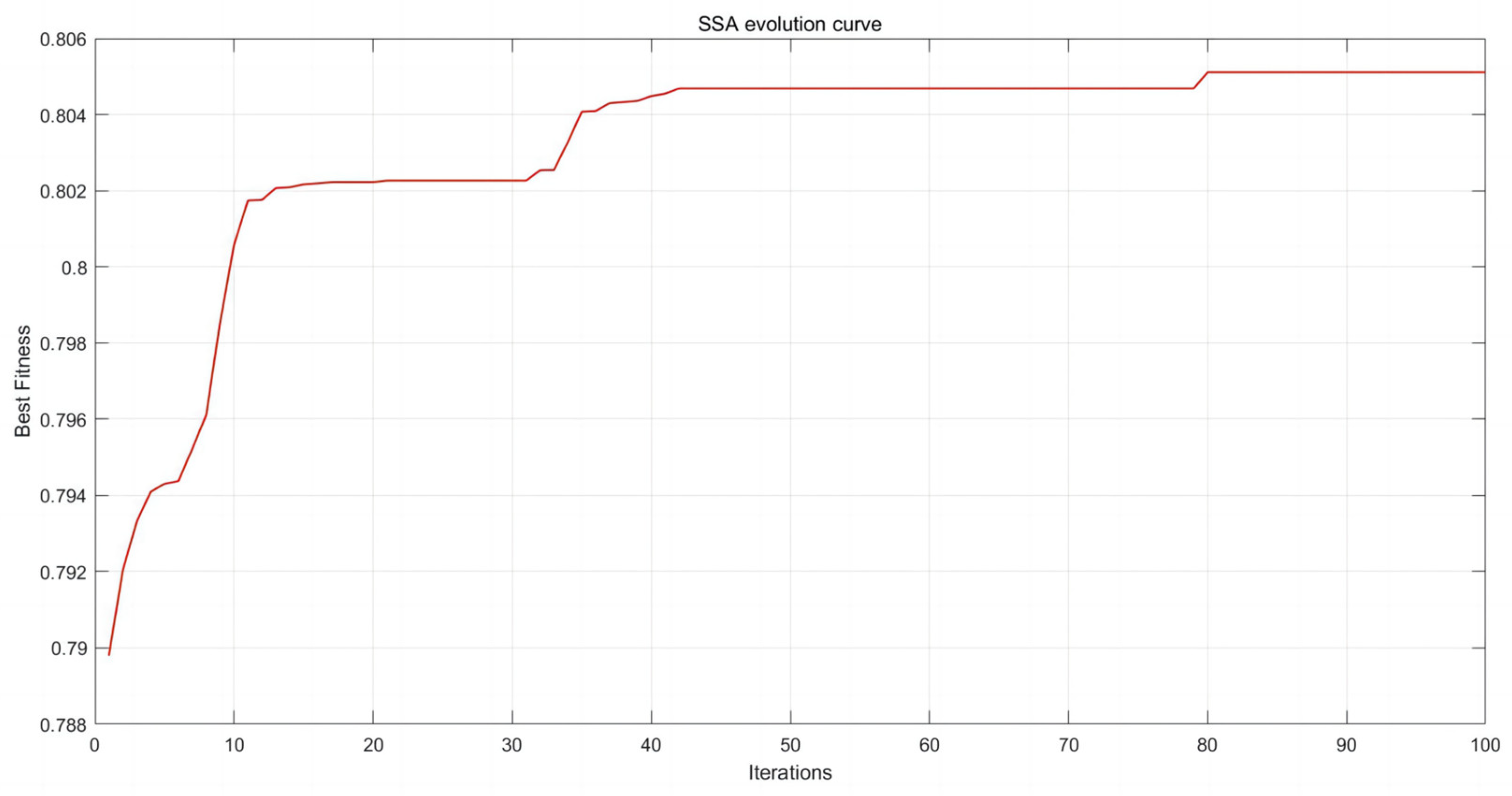 Sustainability 15 13451 g009
