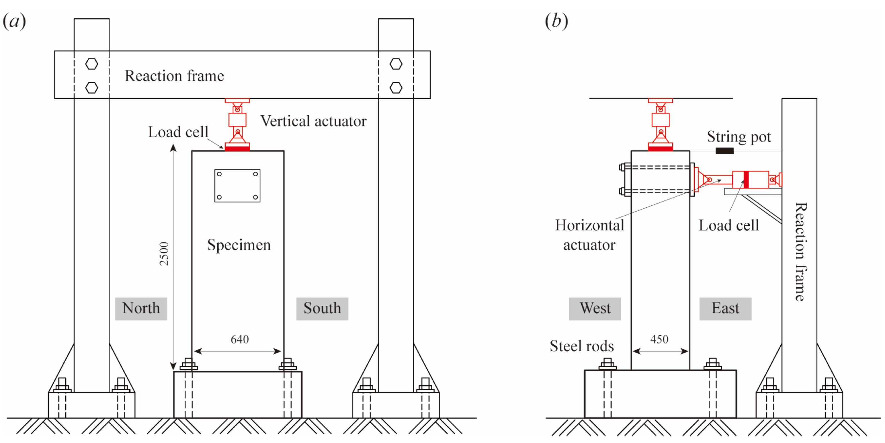 Sustainability 15 13452 g003