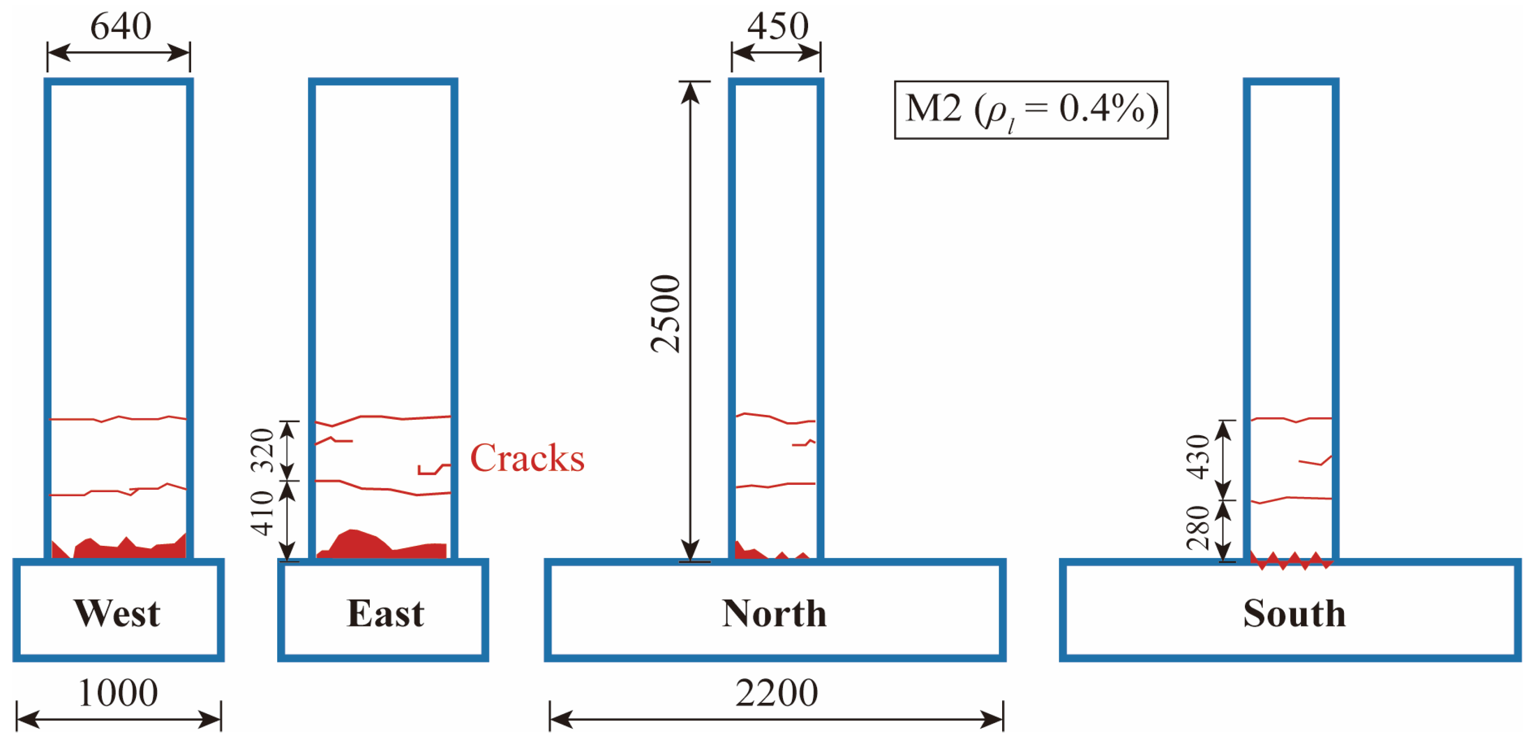 Sustainability 15 13452 g008