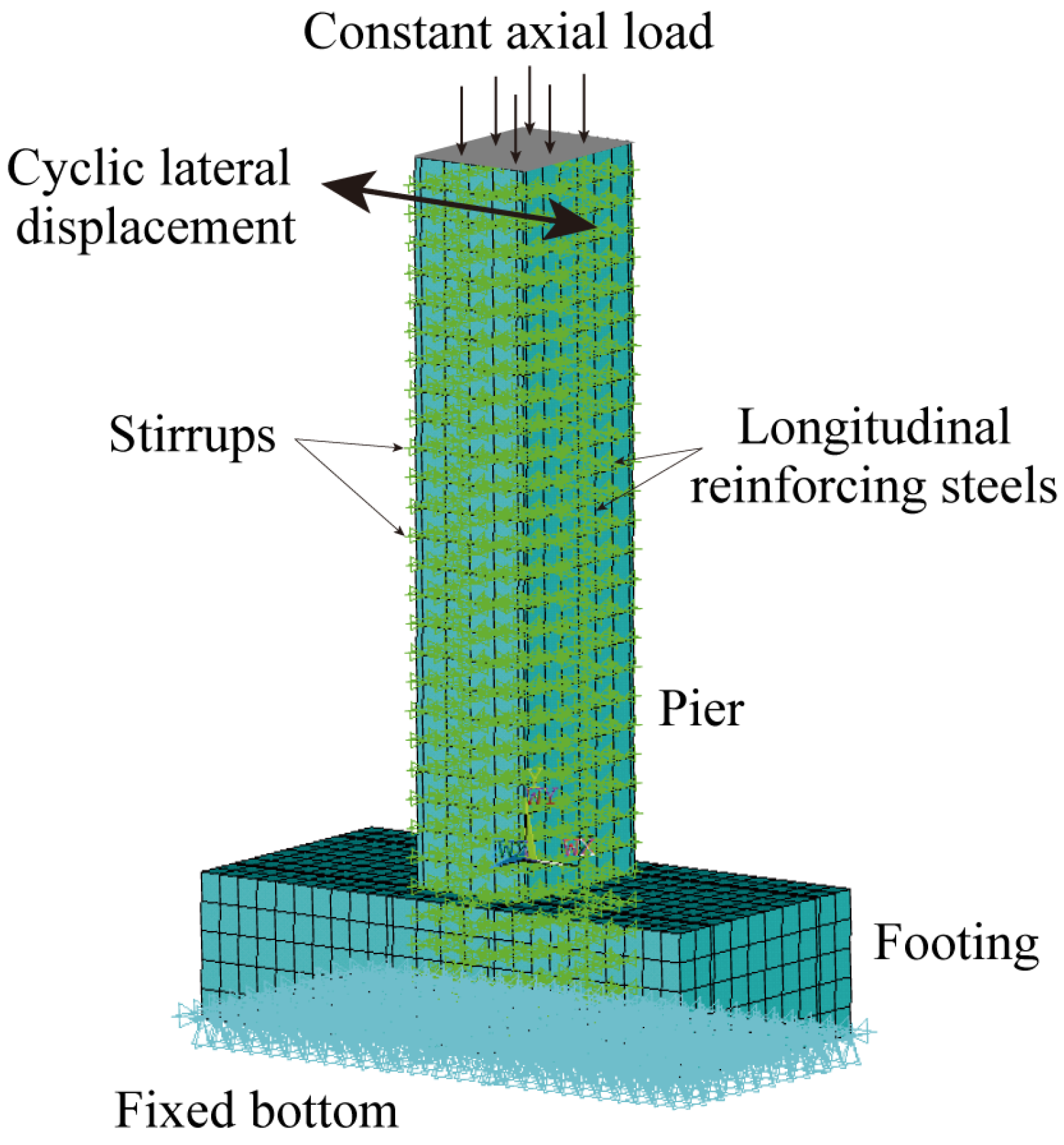 Sustainability 15 13452 g010