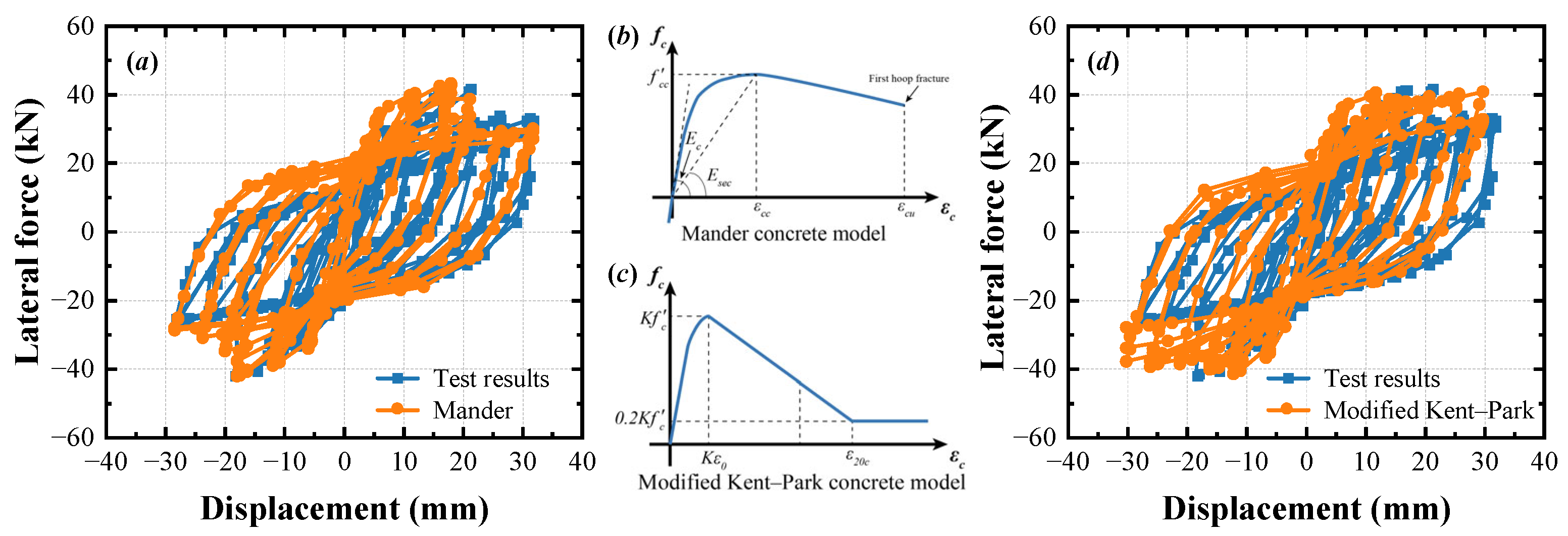 Sustainability 15 13452 g011
