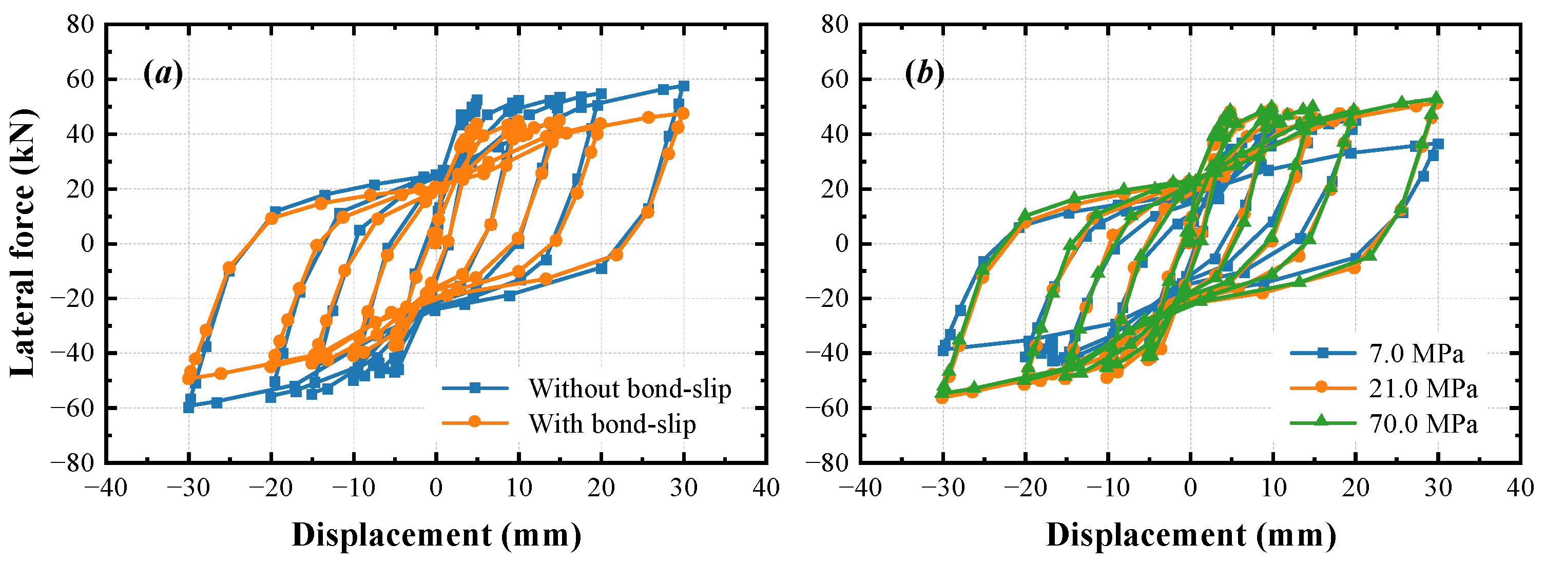 Sustainability 15 13452 g013