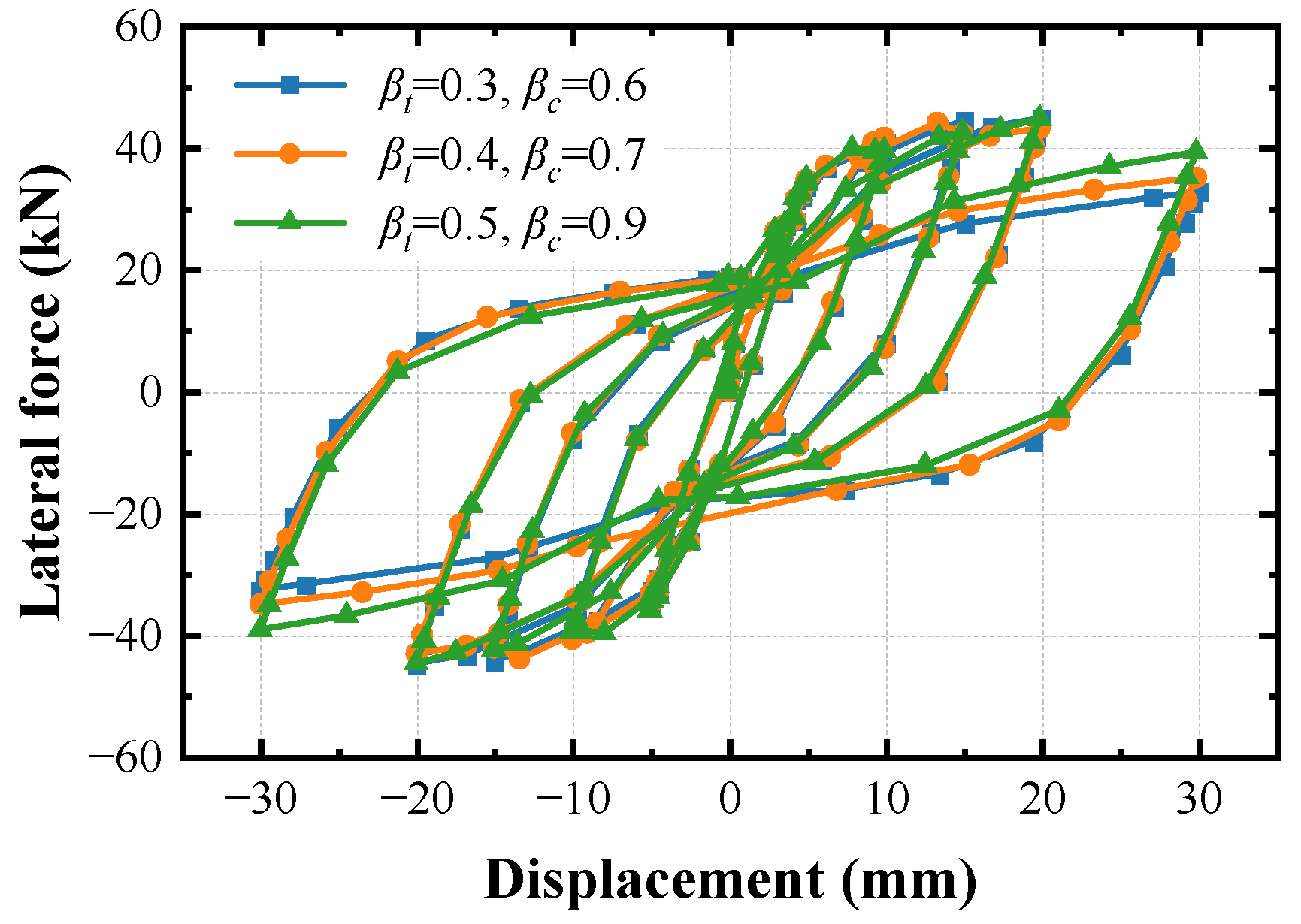 Sustainability 15 13452 g014