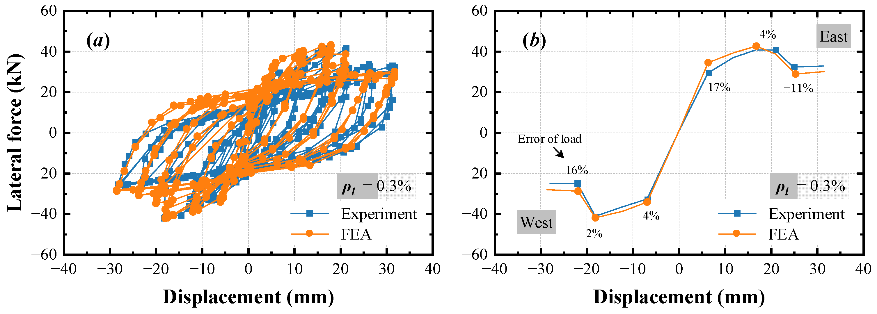 Sustainability 15 13452 g015