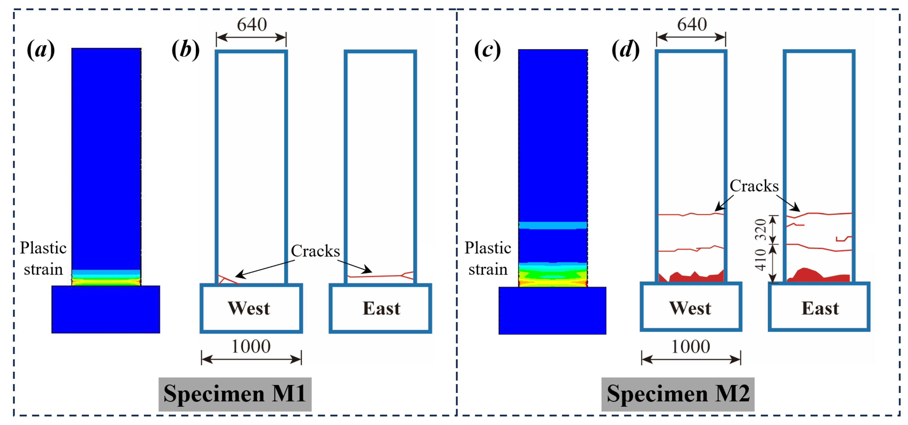 Sustainability 15 13452 g017