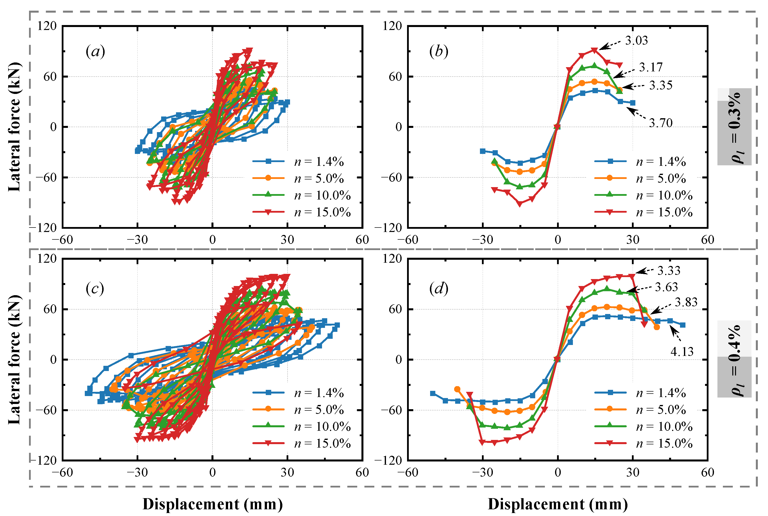 Sustainability 15 13452 g020