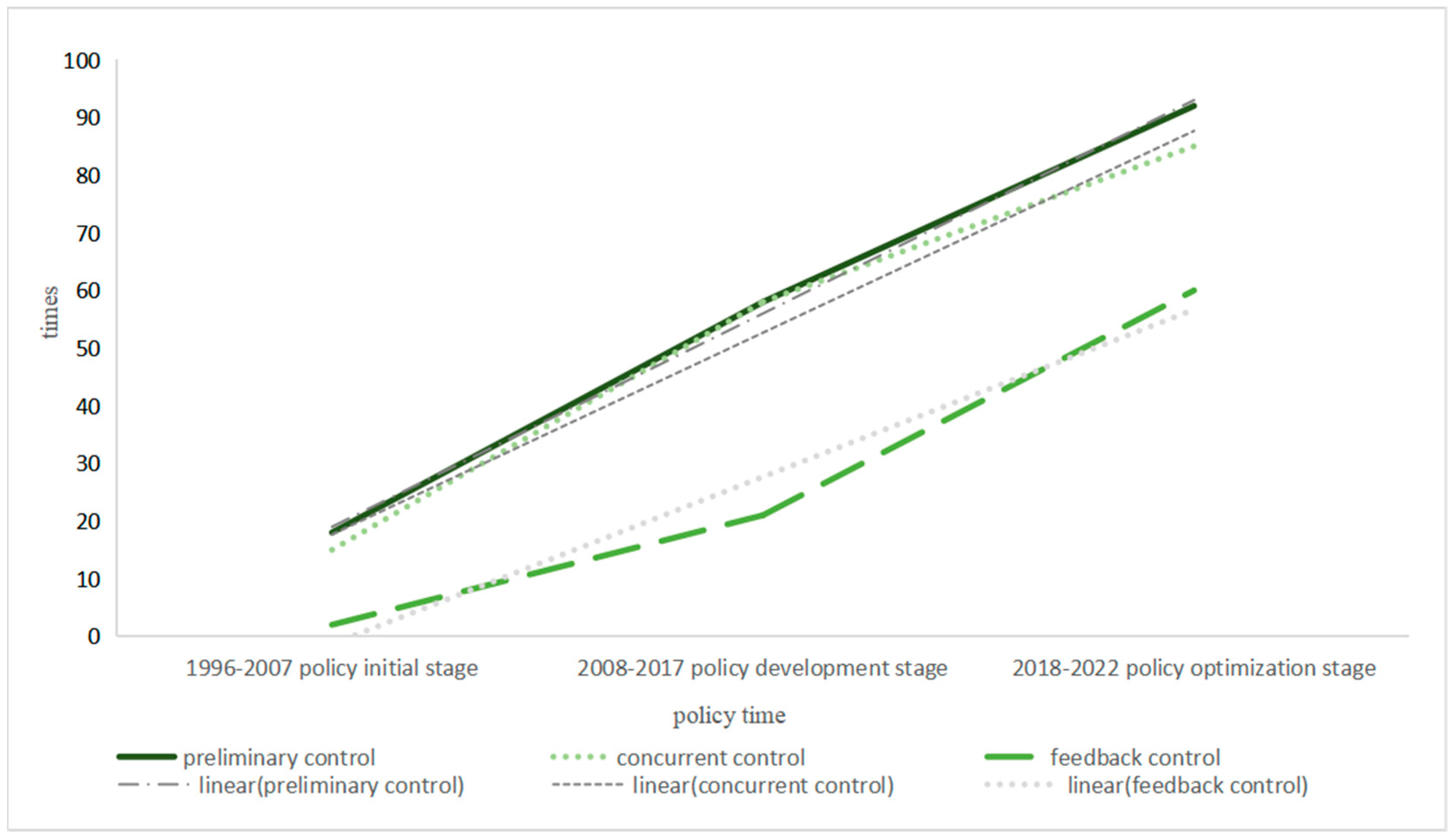 Sustainability 15 13454 g007