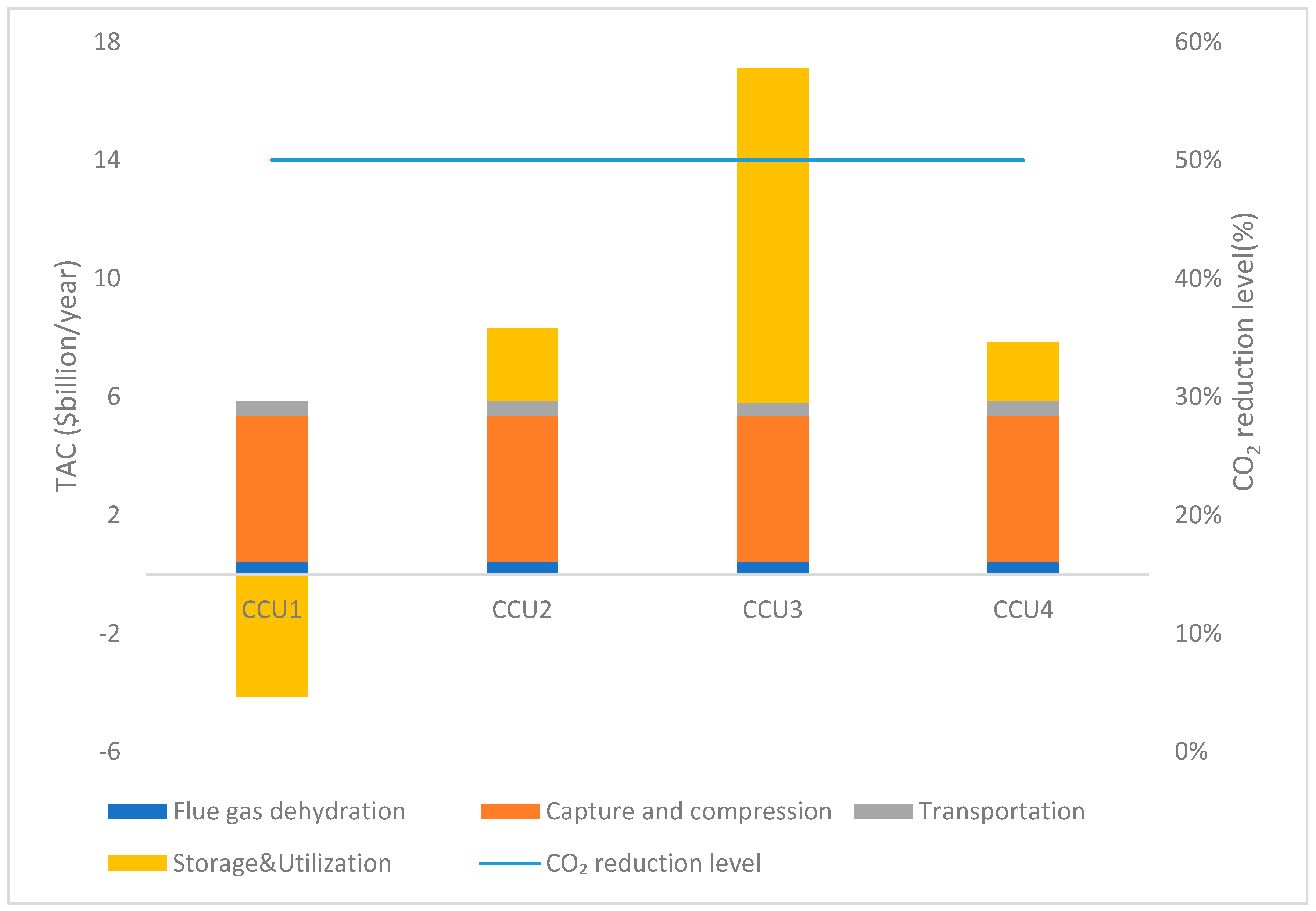 Sustainability 15 13455 g007