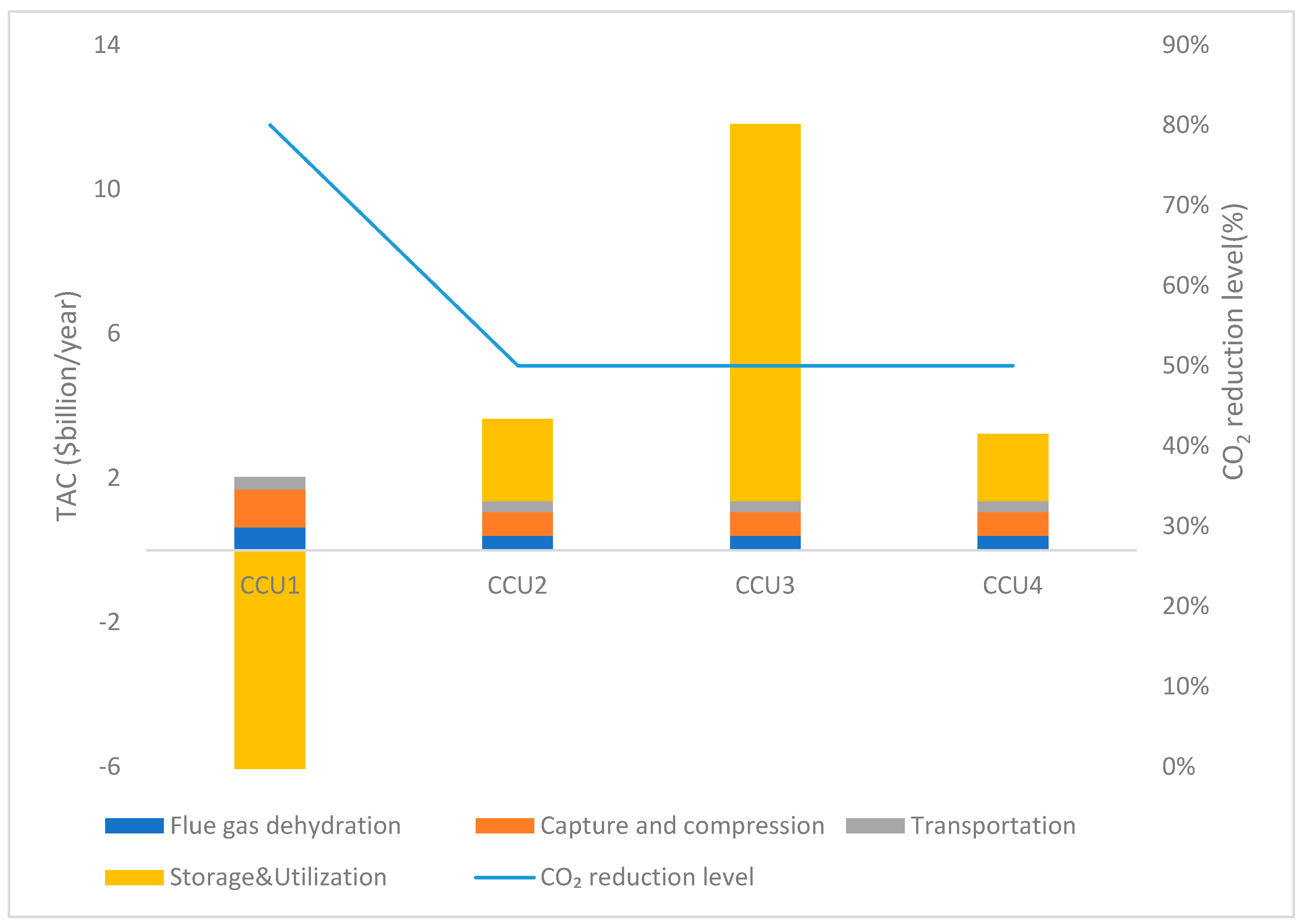 Sustainability 15 13455 g008