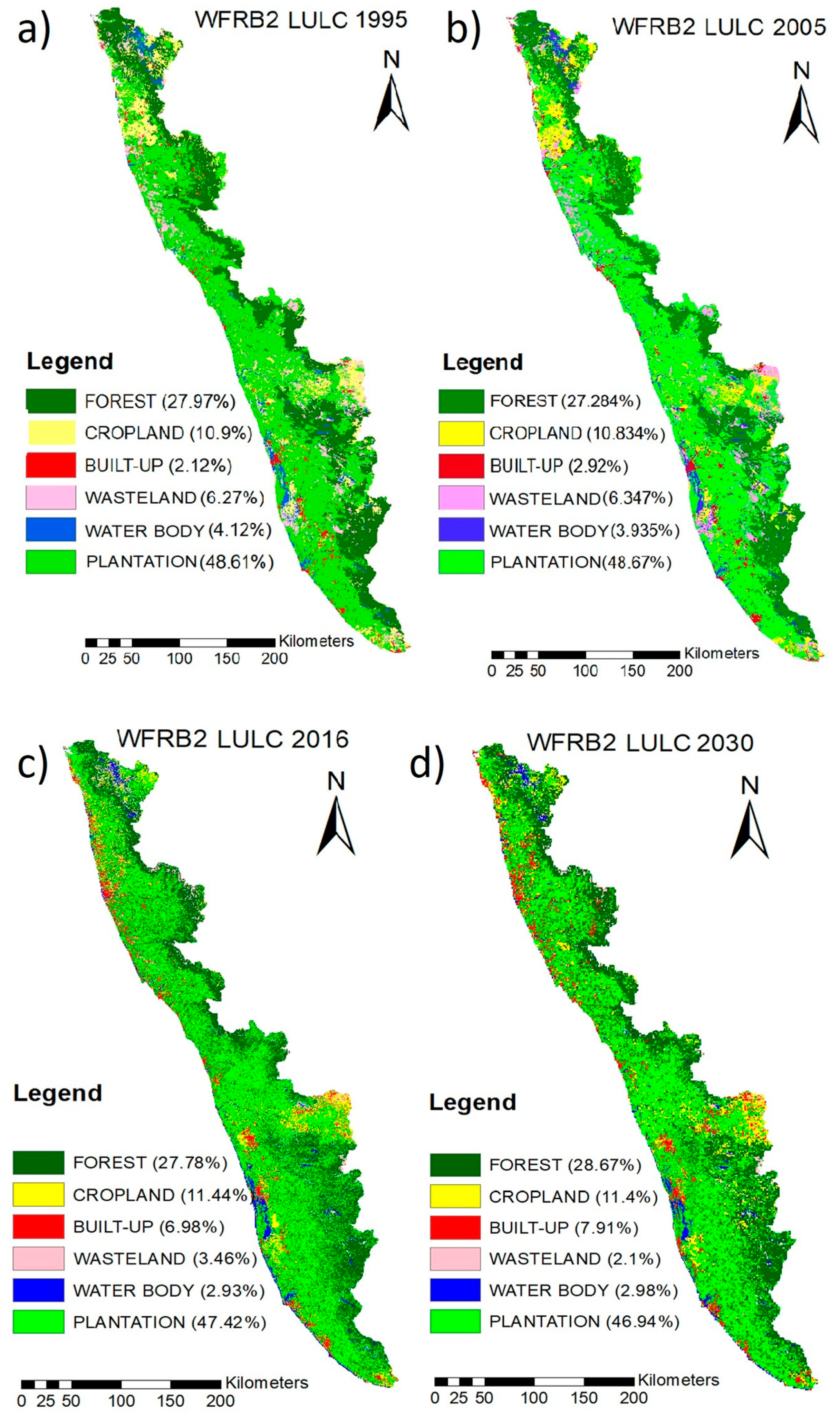 Sustainability 15 13459 g005