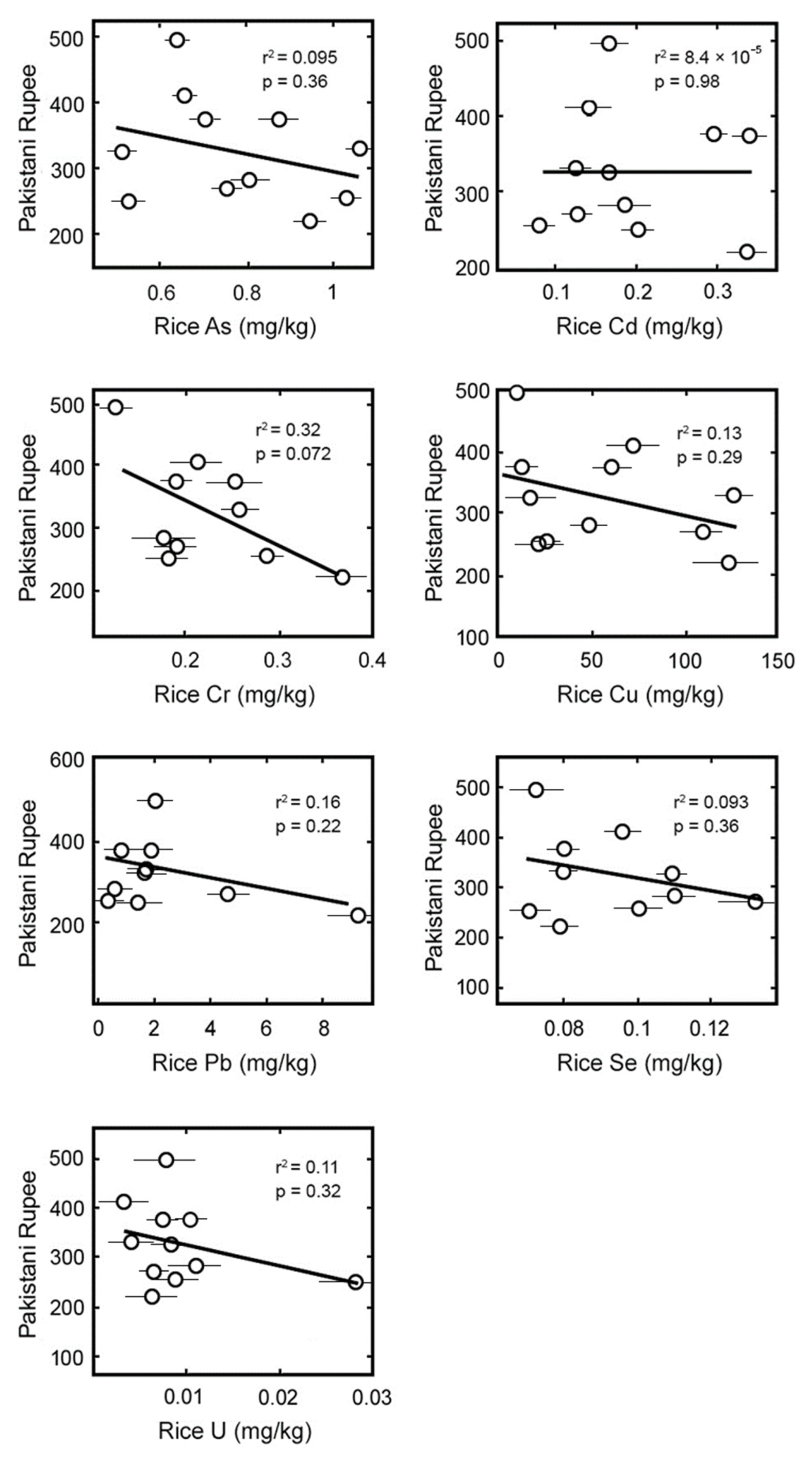 Sustainability 15 13463 g003