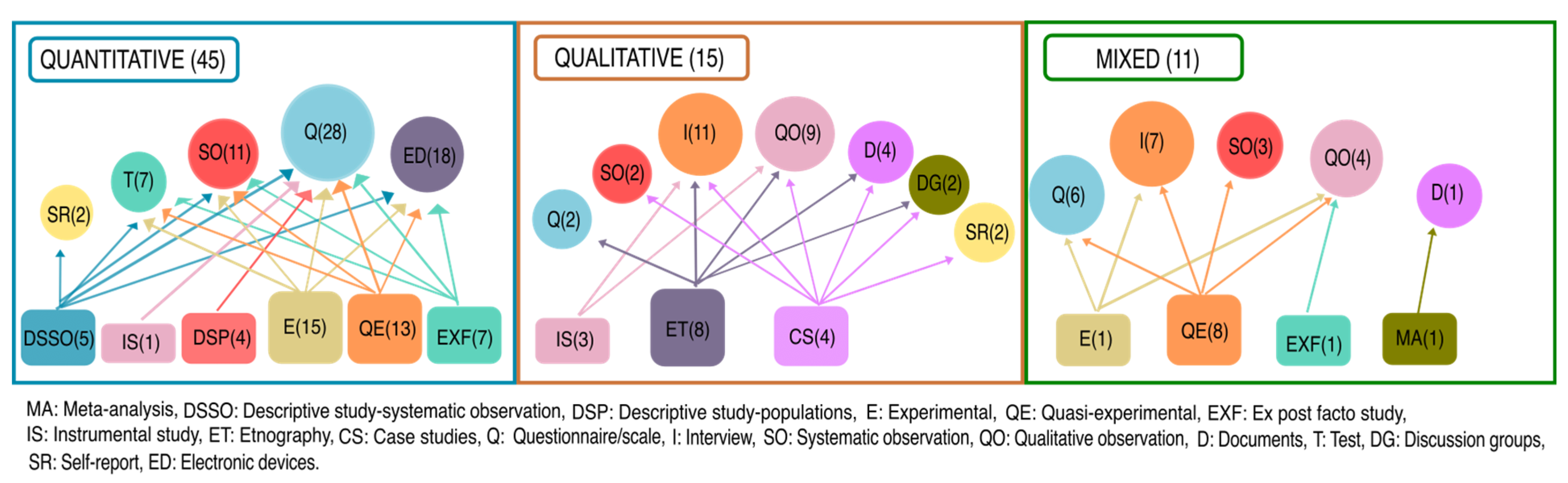 Sustainability 15 13465 g004