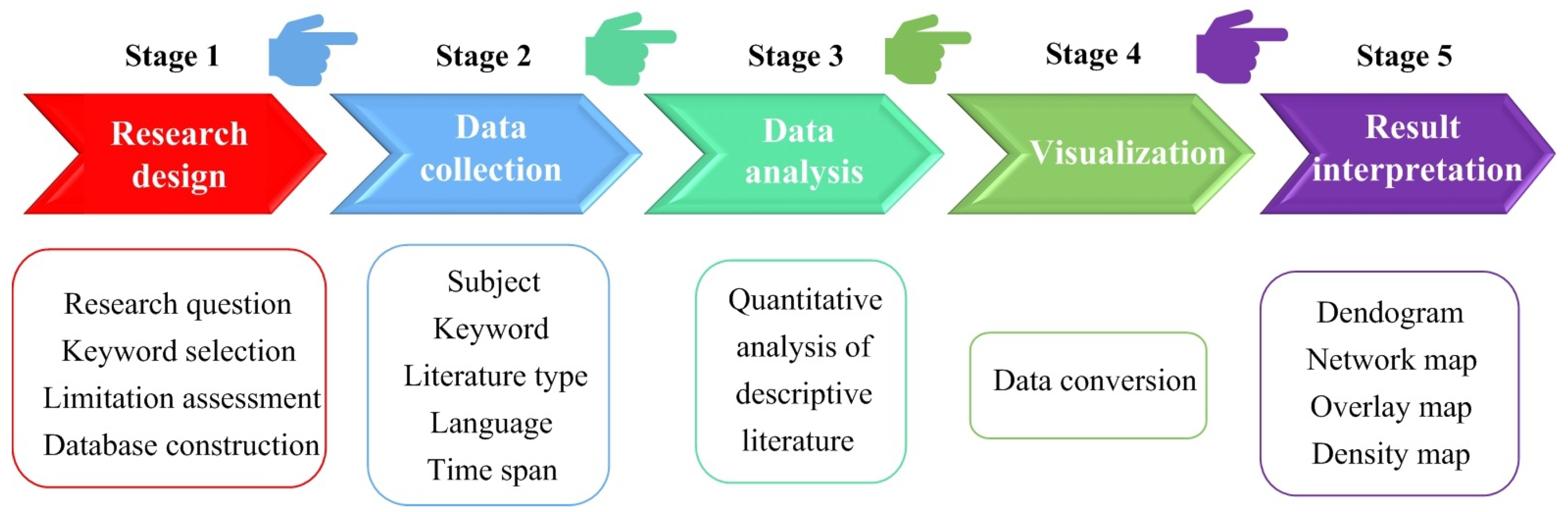 Sustainability 15 13471 g002