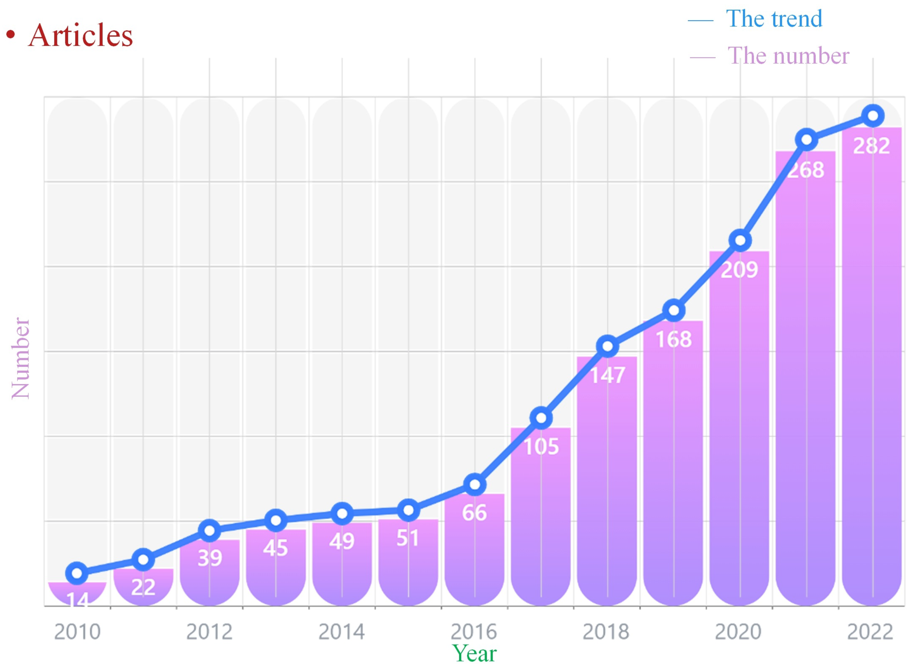 Sustainability 15 13471 g003