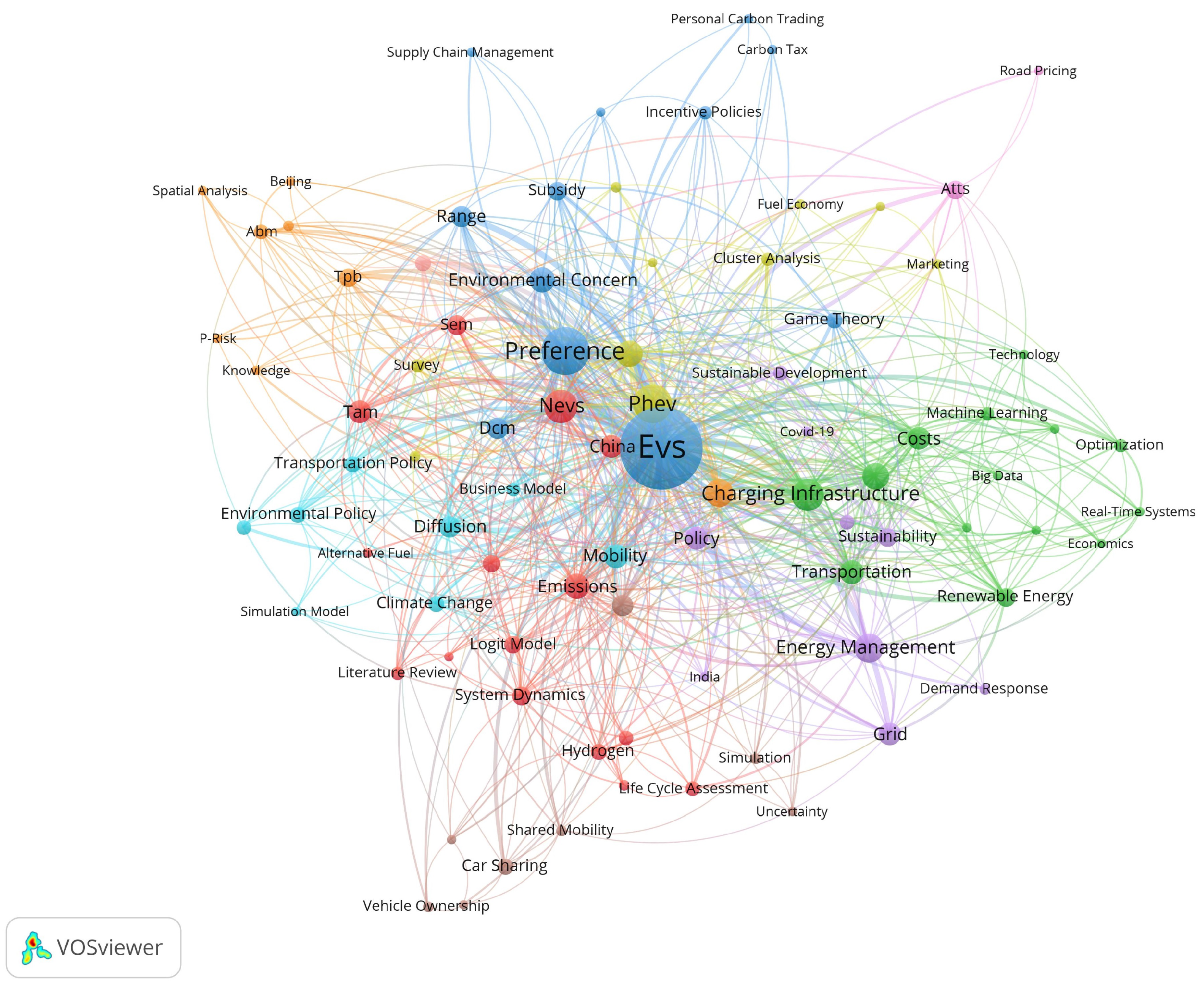 Sustainability 15 13471 g004