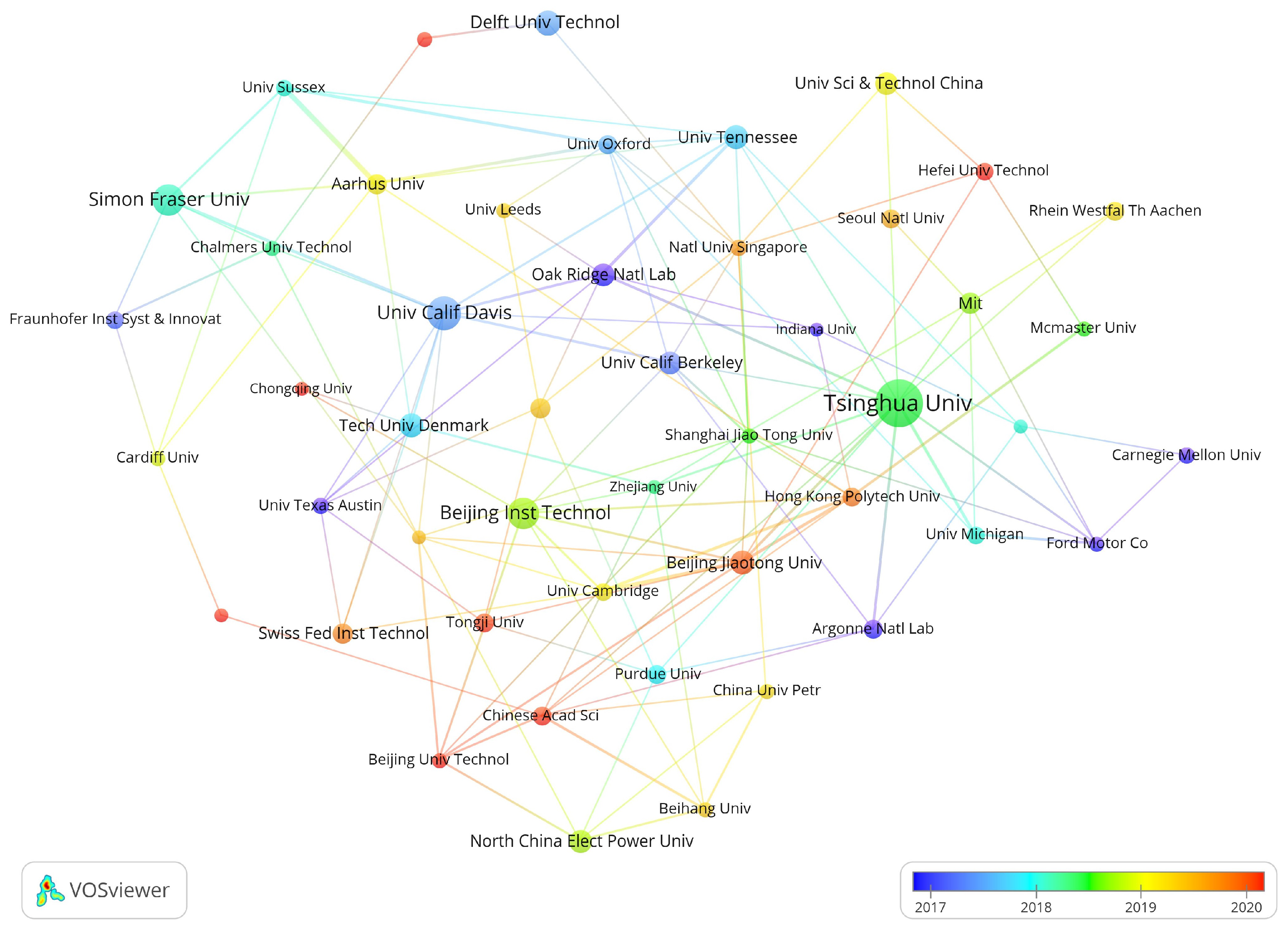 Sustainability 15 13471 g010